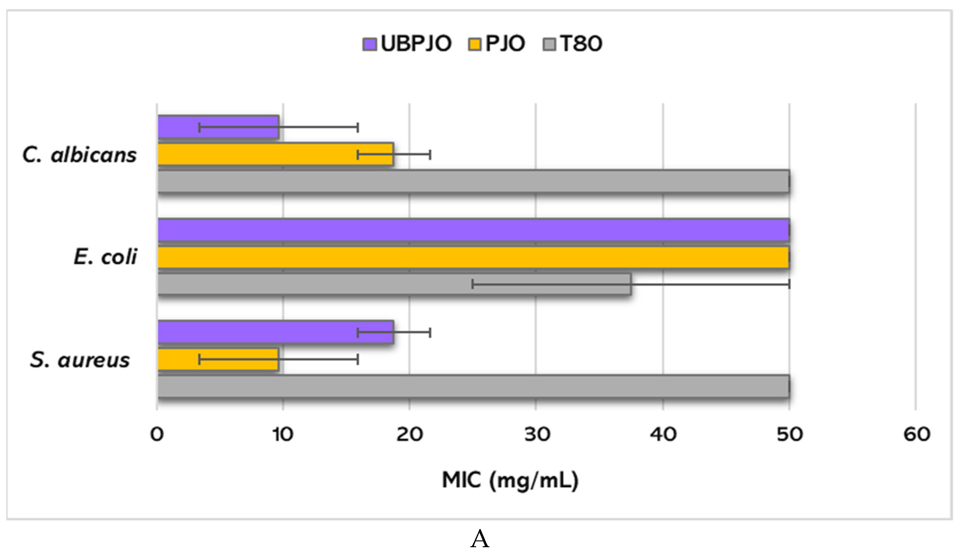 Preprints 204152 g004a Preprints 204152 g004a