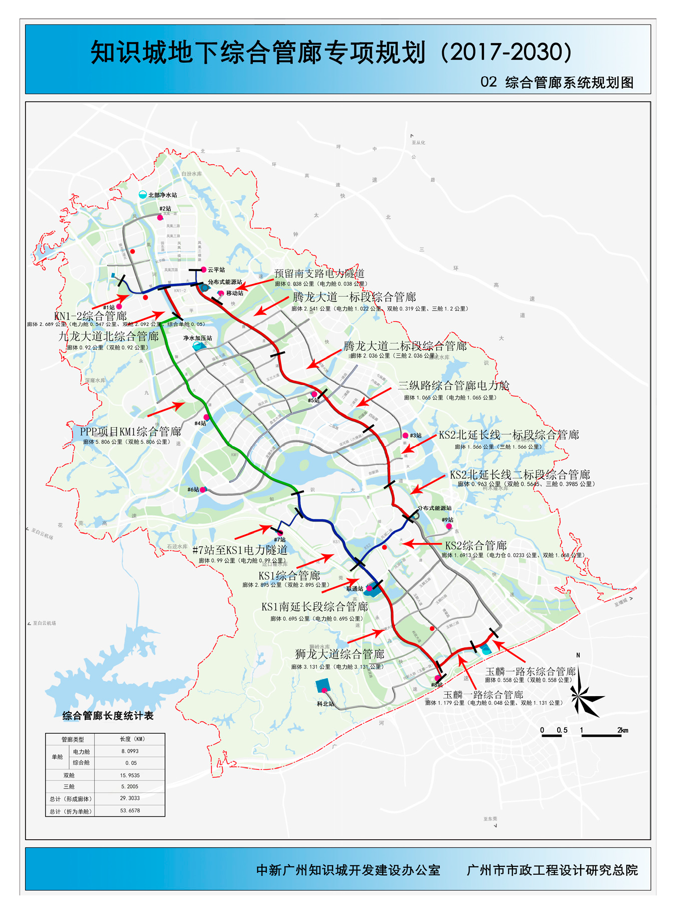 Preprints 189236 g001