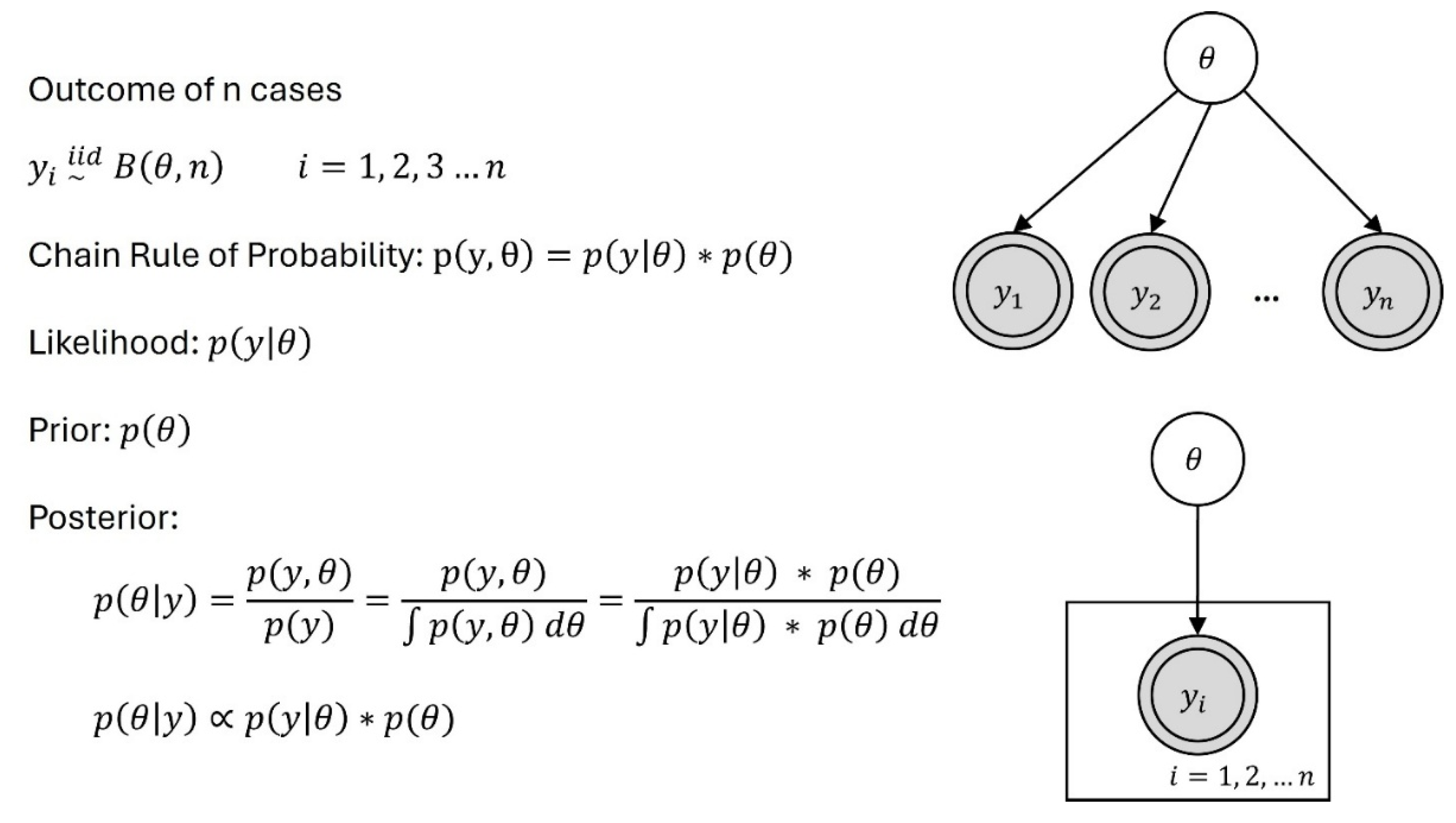 Preprints 189513 g004