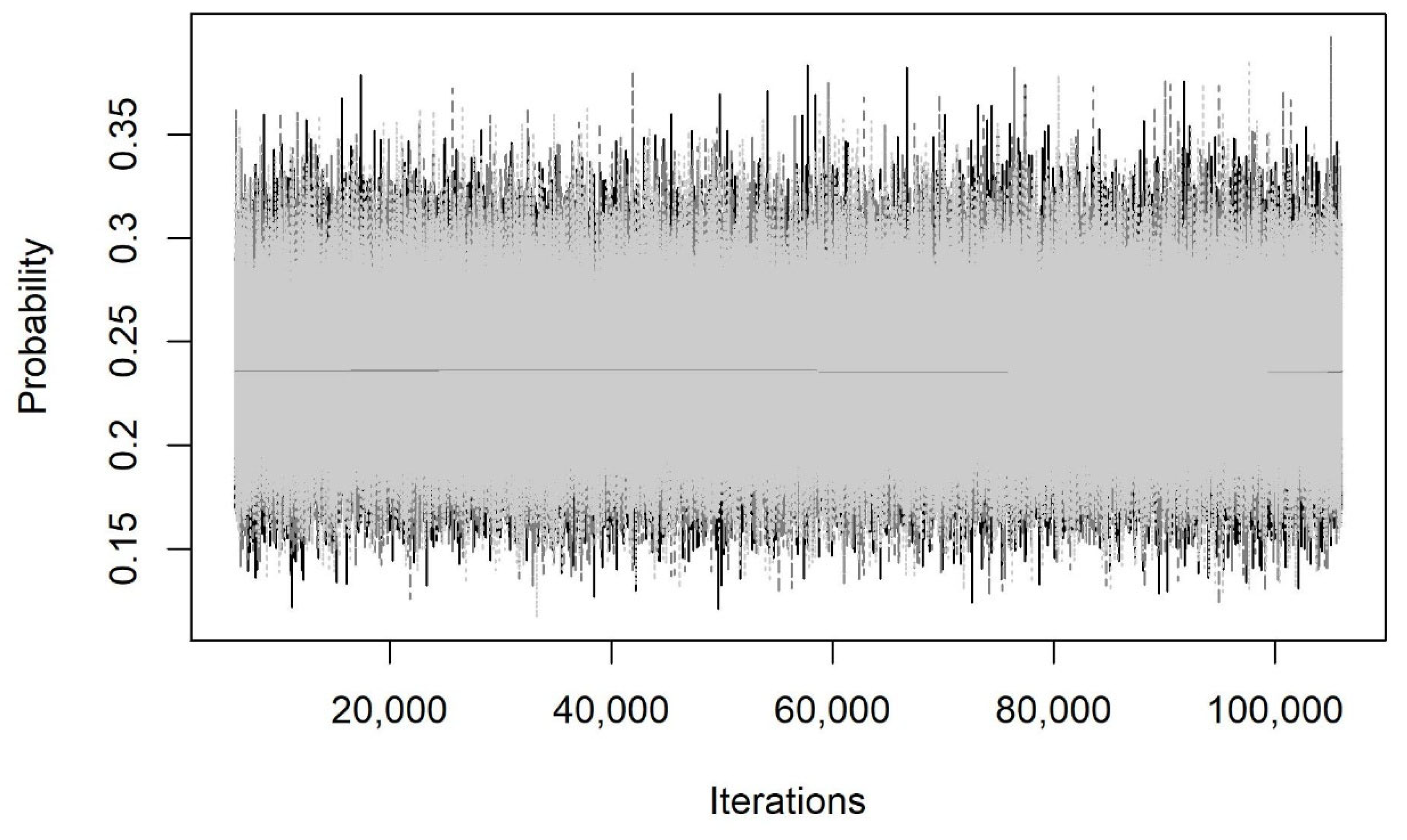 Preprints 189513 g008