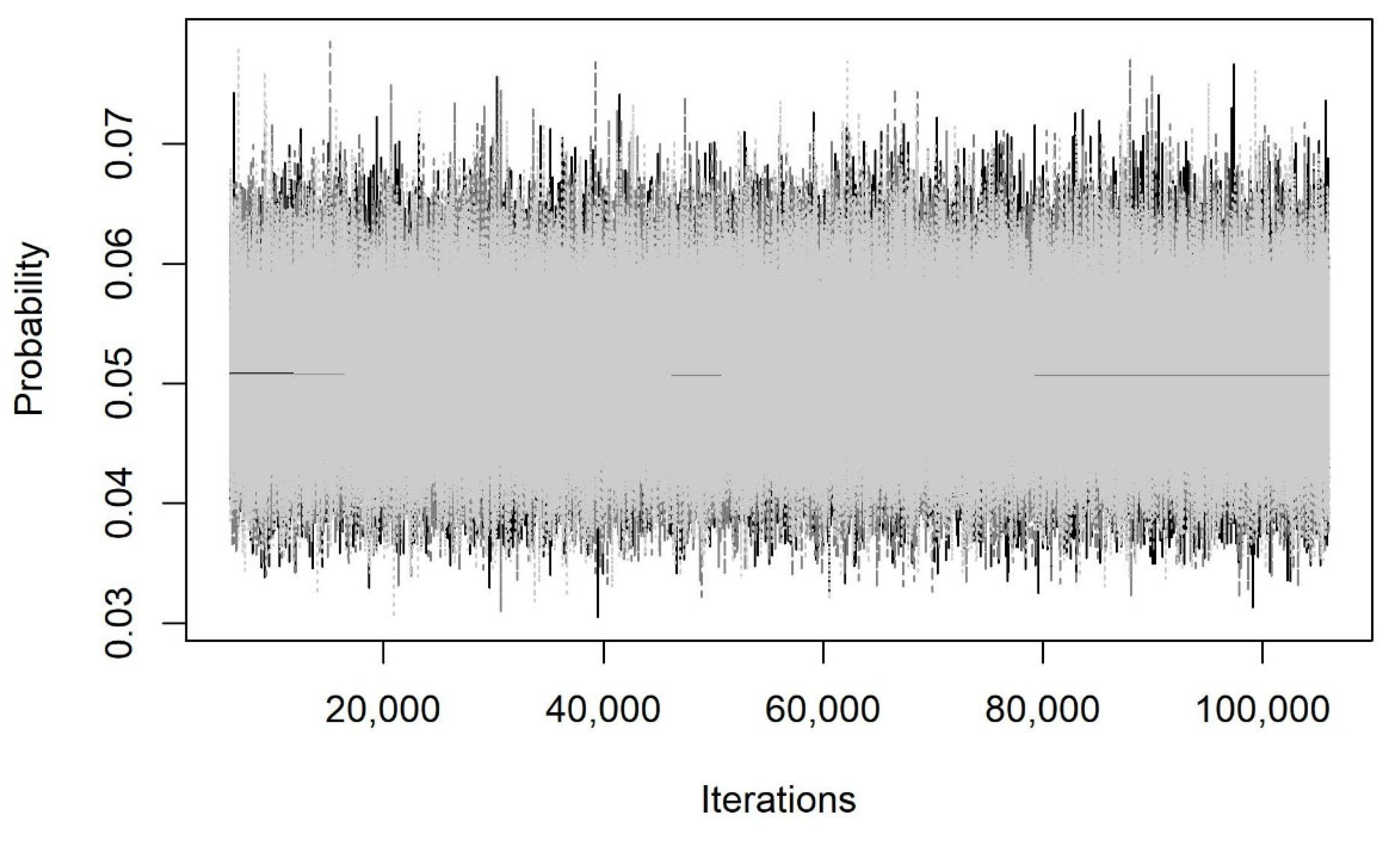 Preprints 189513 g010