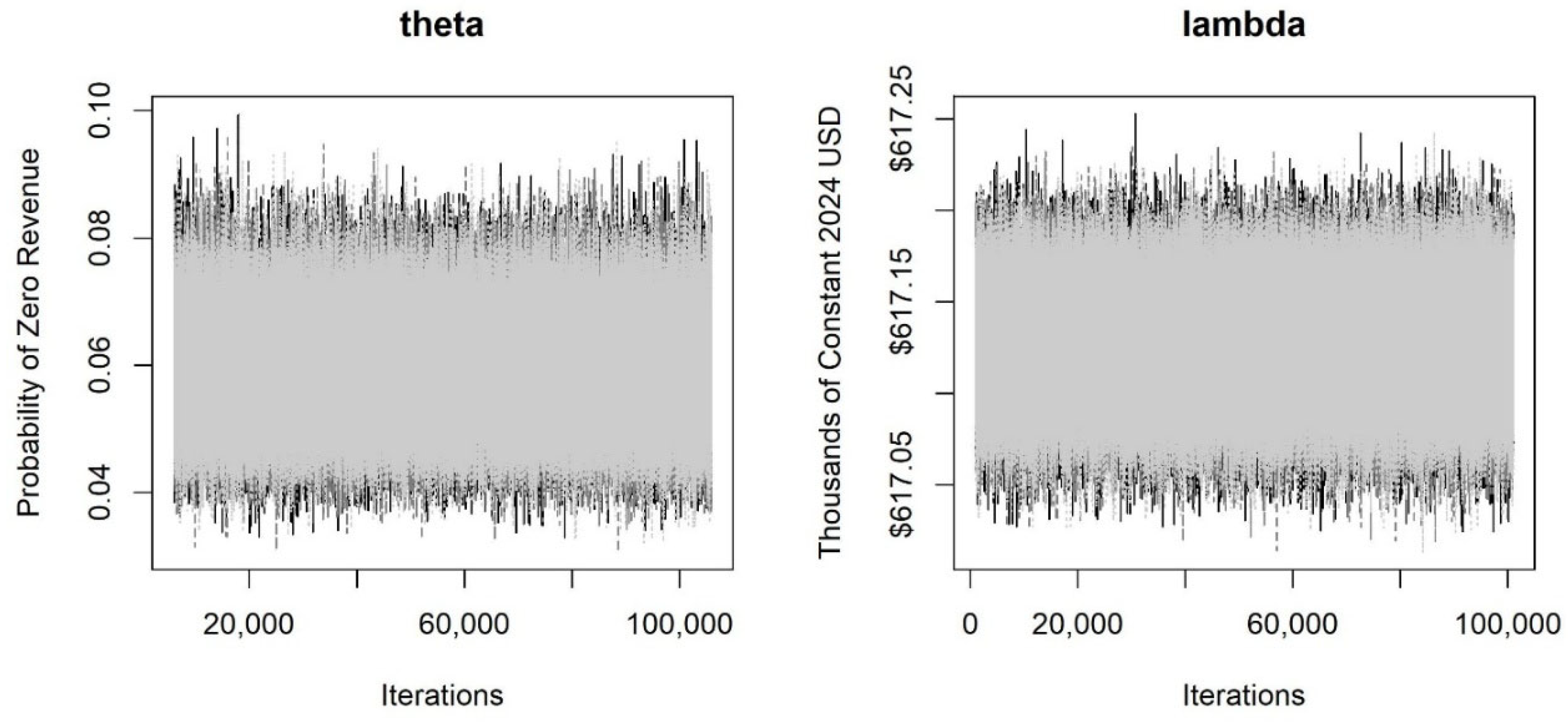 Preprints 189513 g012