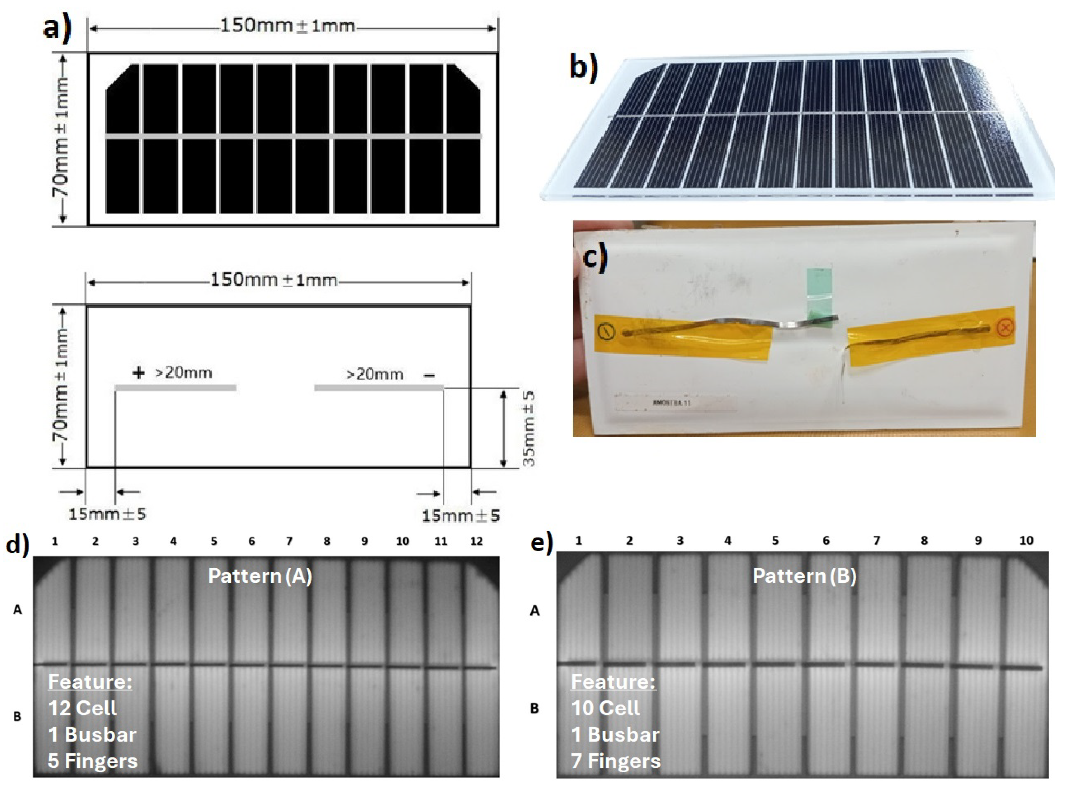 Preprints 194586 g001