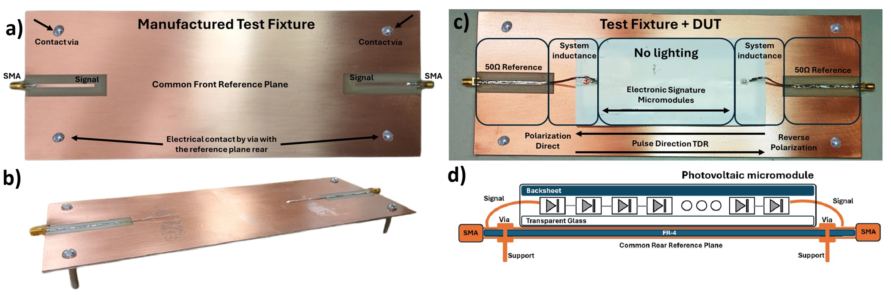 Preprints 194586 g003