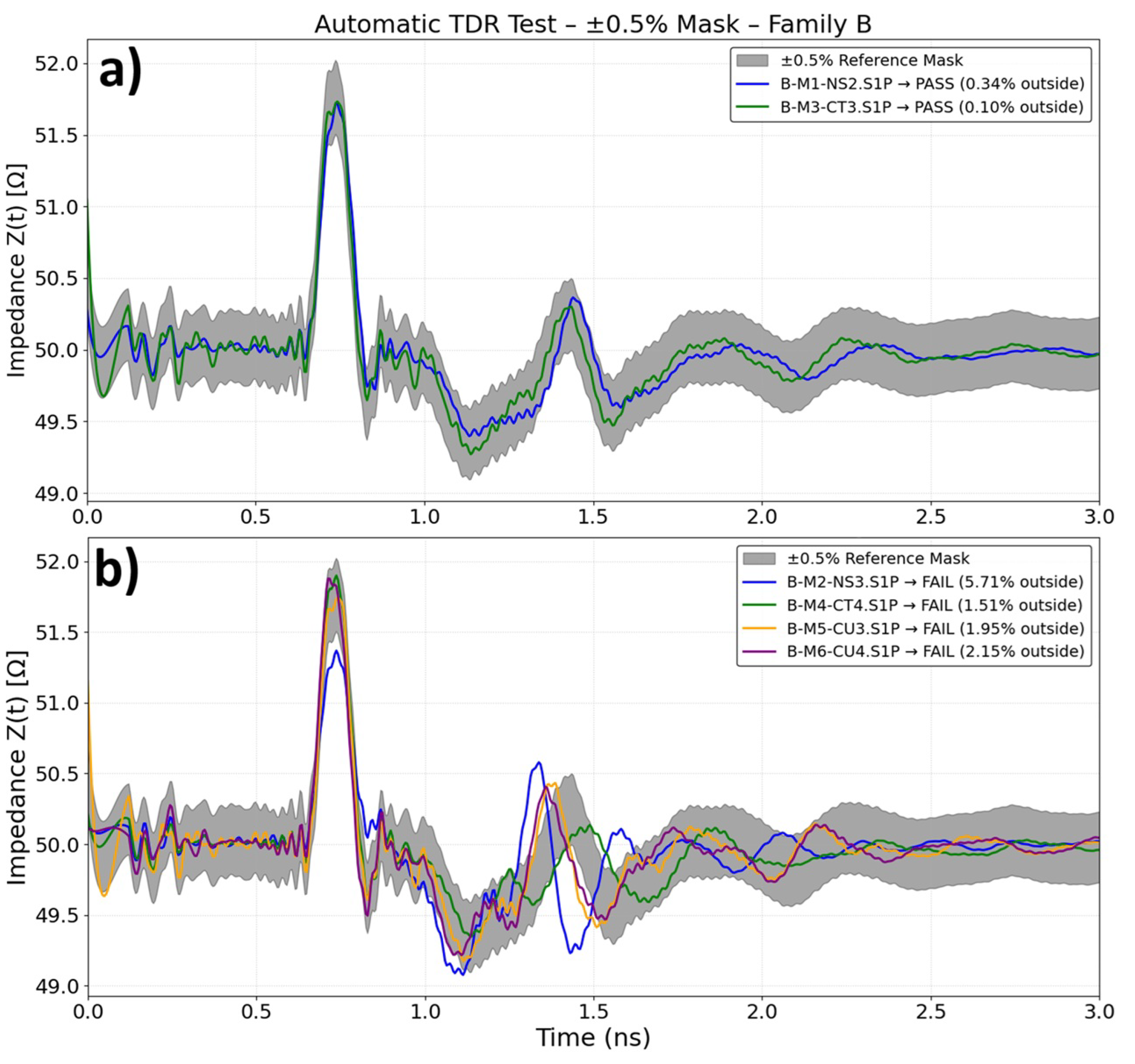 Preprints 194586 g008
