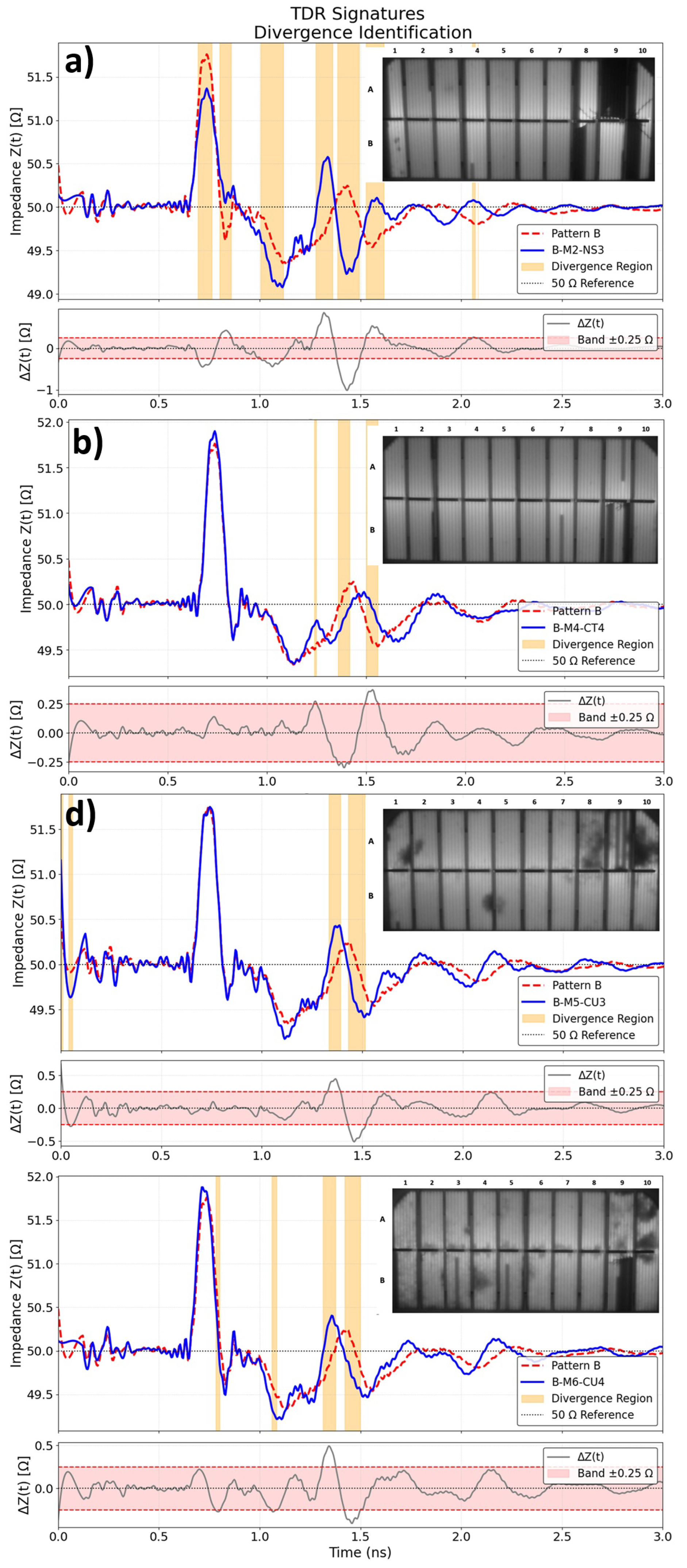 Preprints 194586 g009