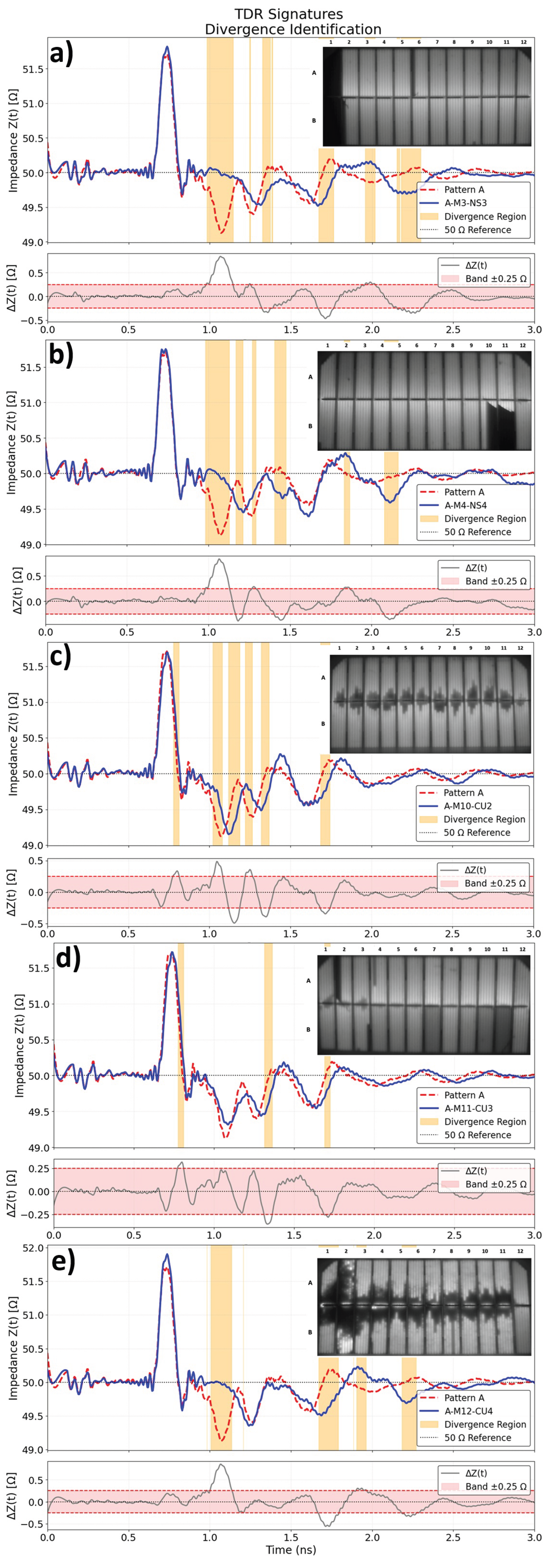 Preprints 194586 g010