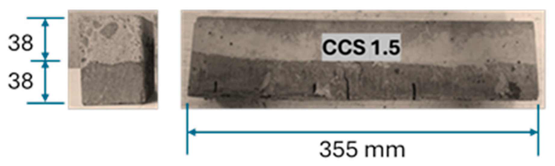 Preprints 152905 g001