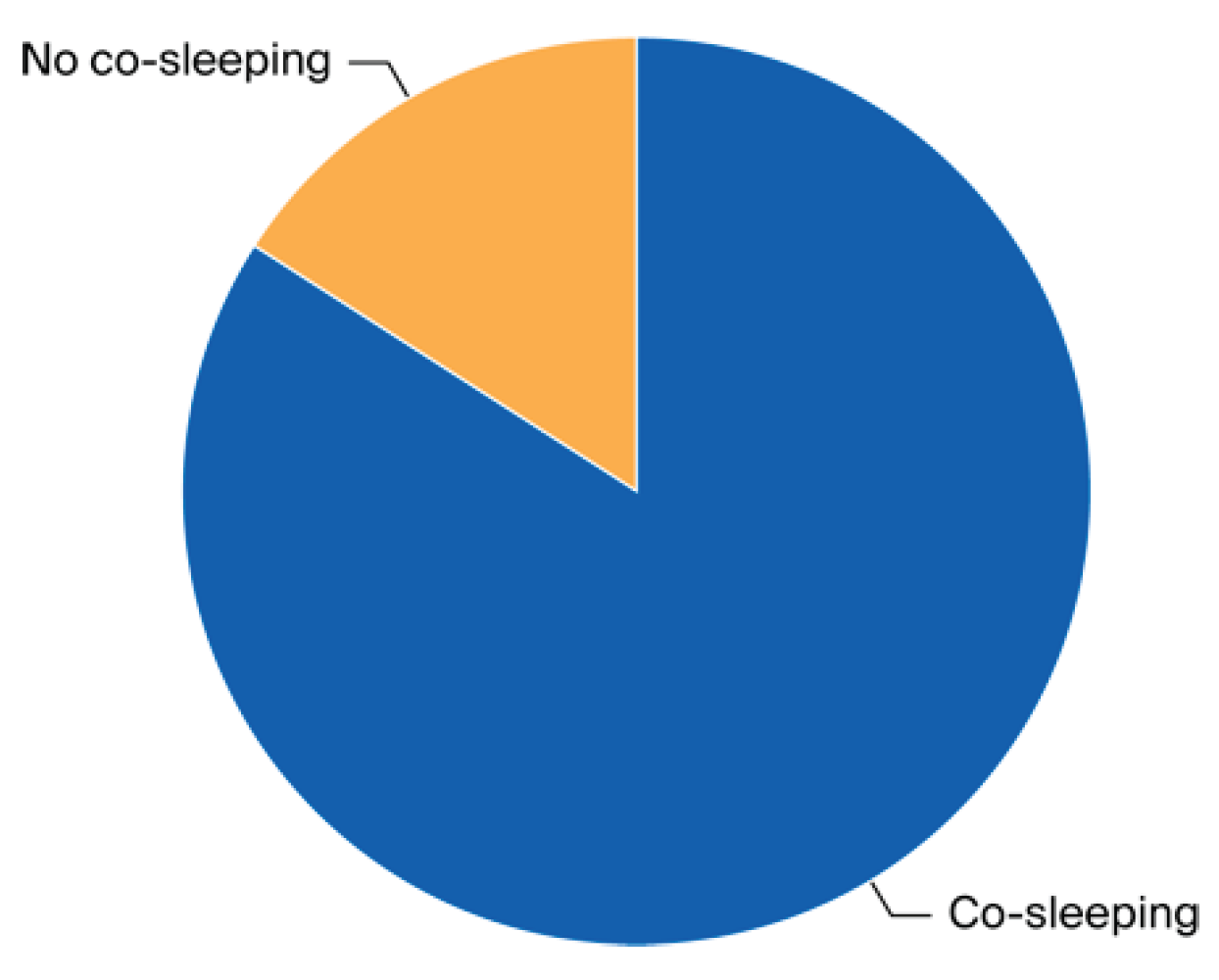 Preprints 171180 g001