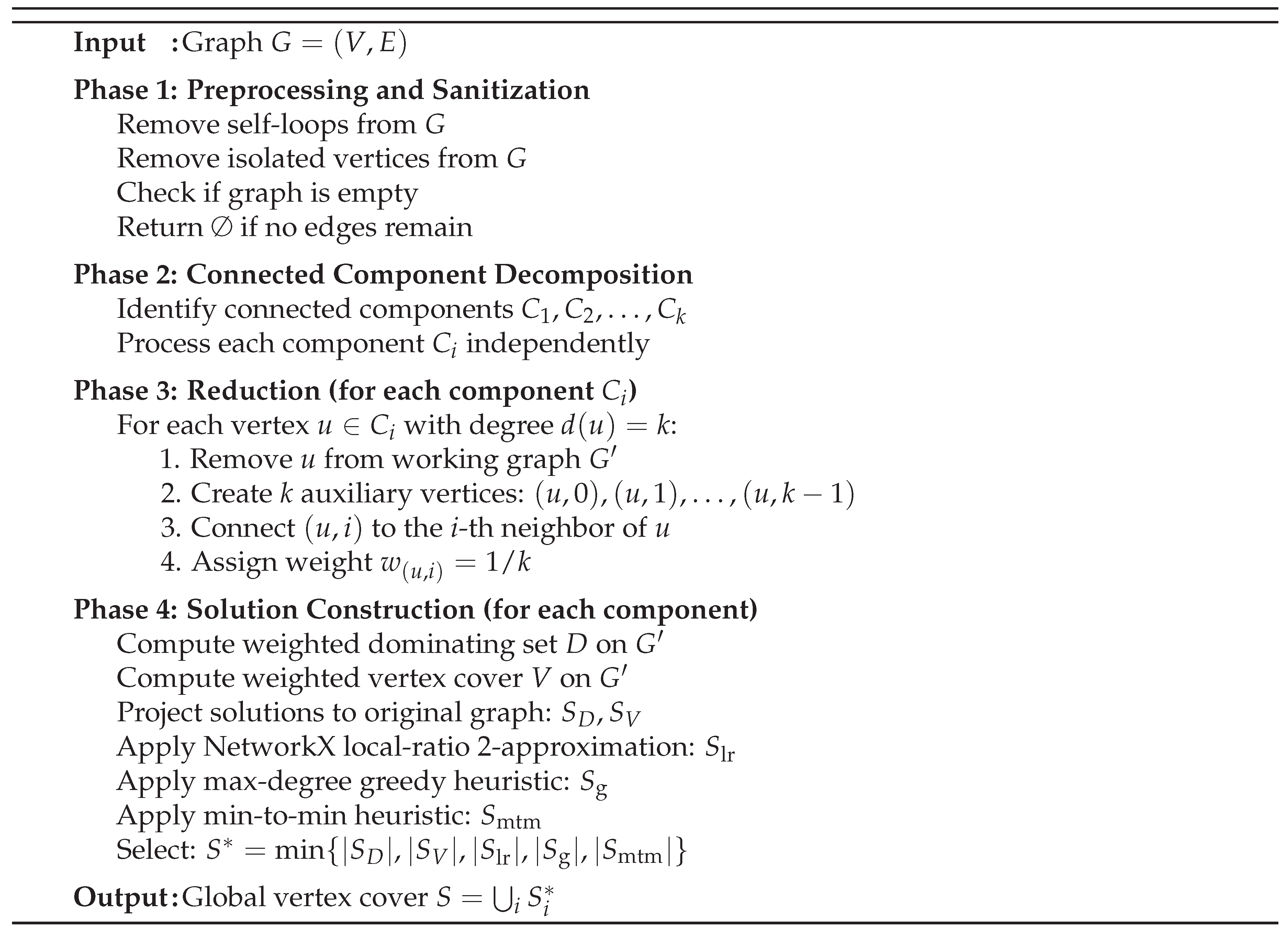 Preprints 186238 g001