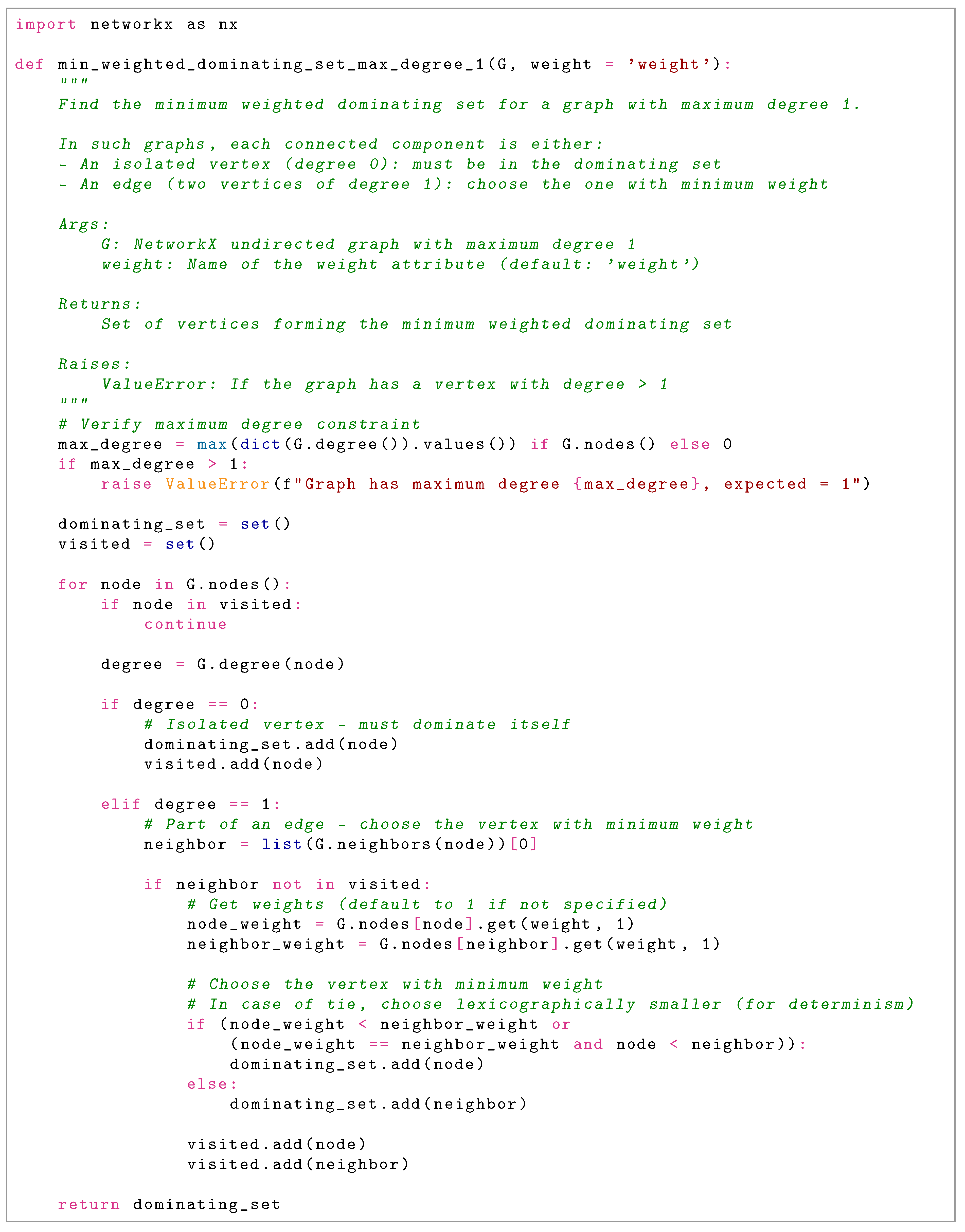 Preprints 186238 g0a4