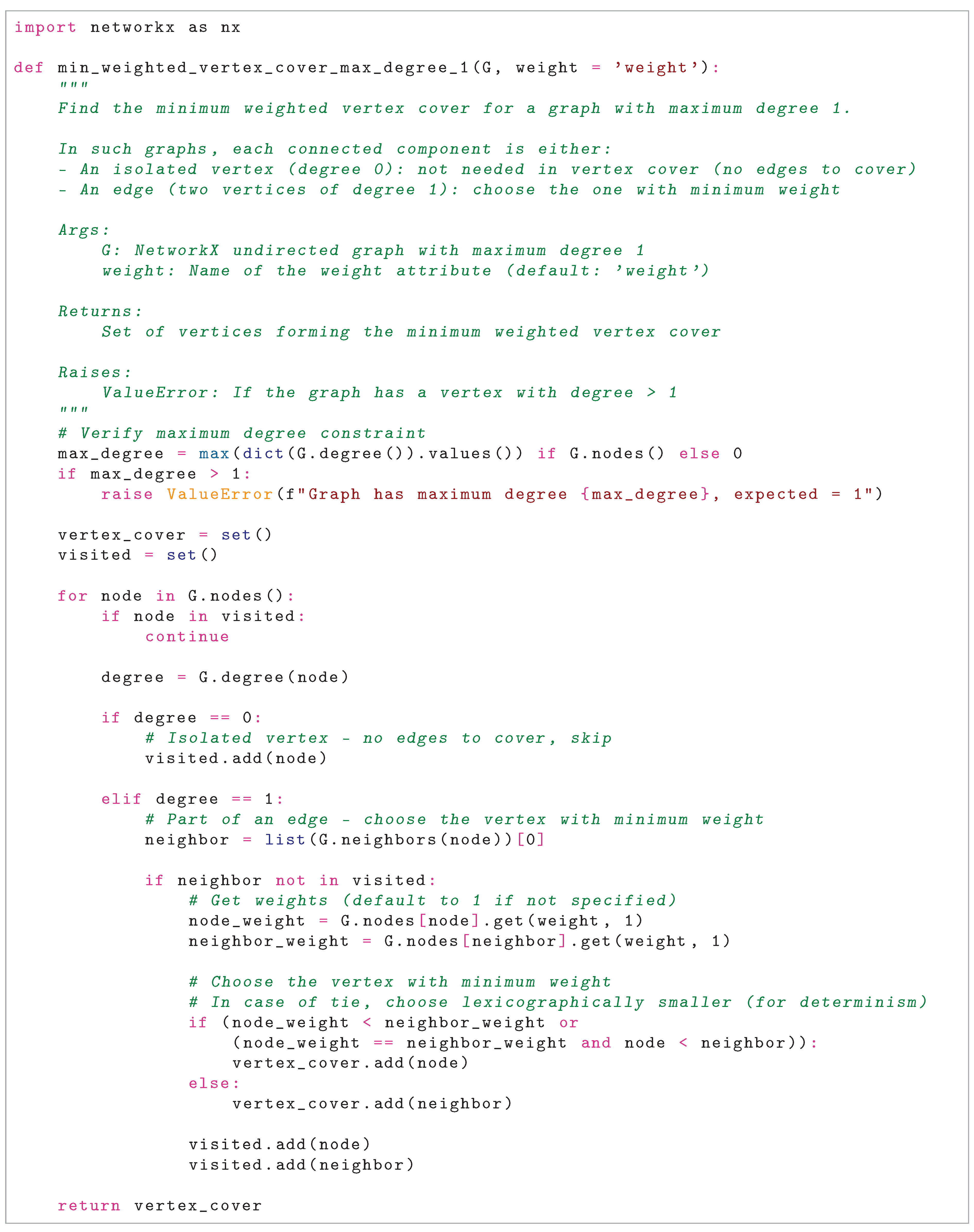 Preprints 186238 g0a5