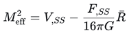 Preprints 226845 i054