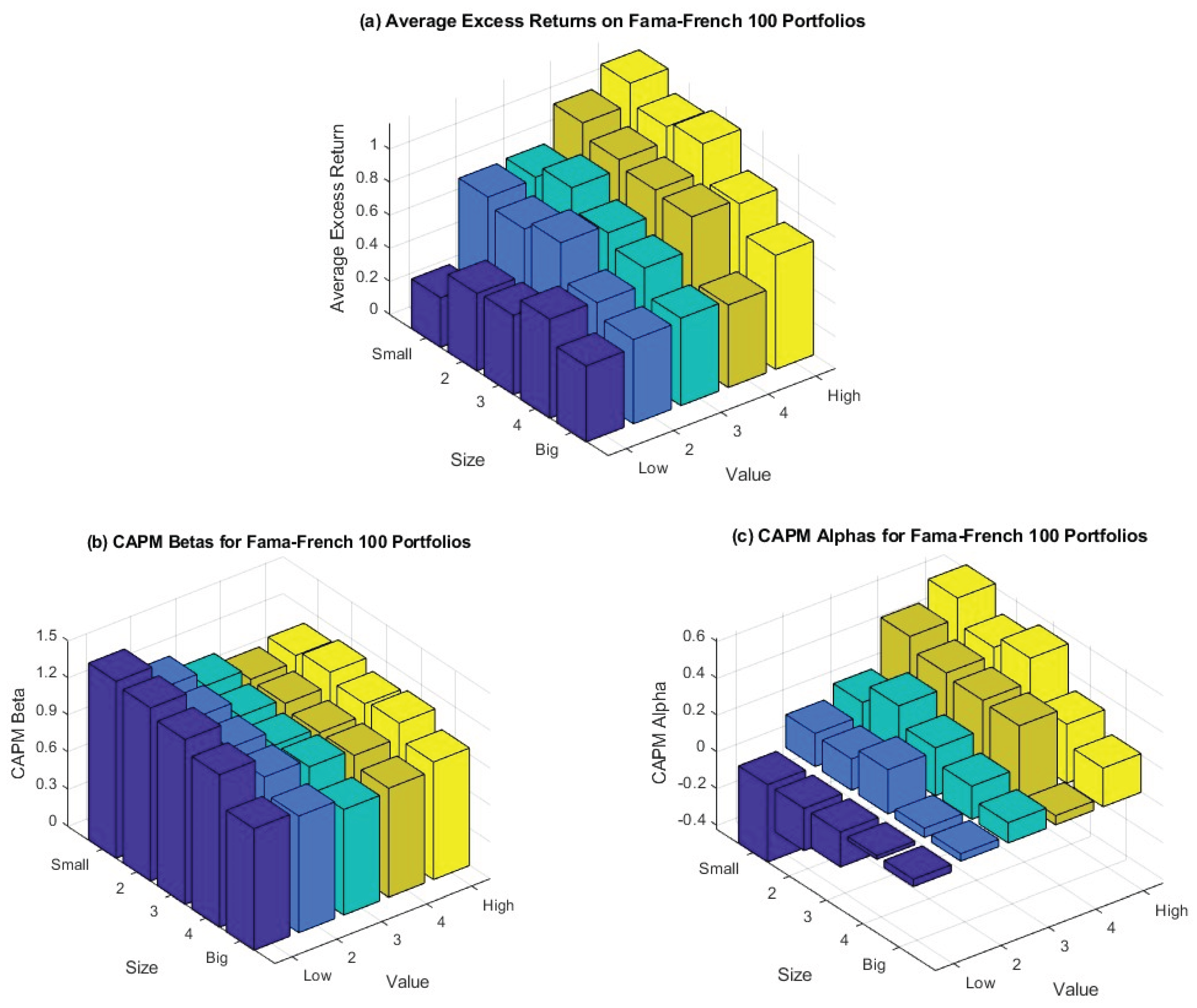 Preprints 170063 g001