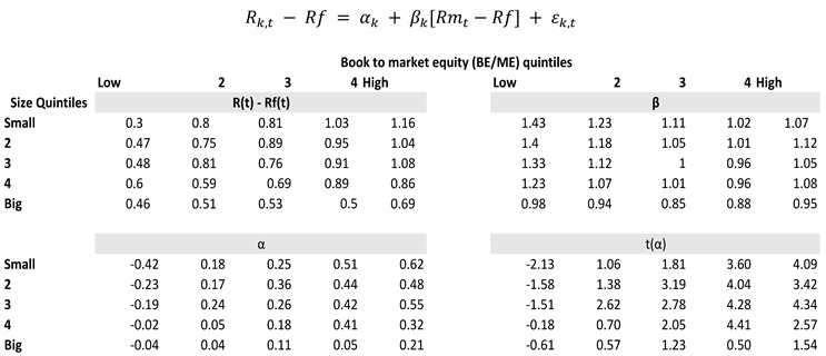 Preprints 170063 i001