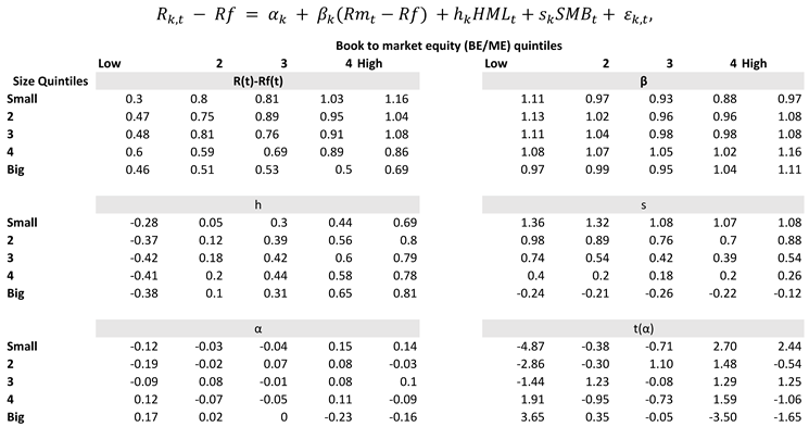 Preprints 170063 i002