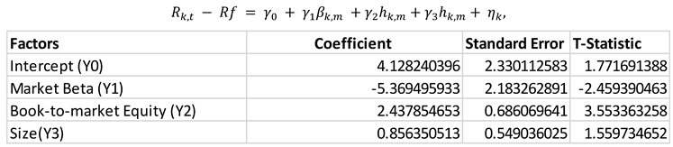 Preprints 170063 i004
