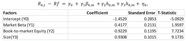 Preprints 170063 i005