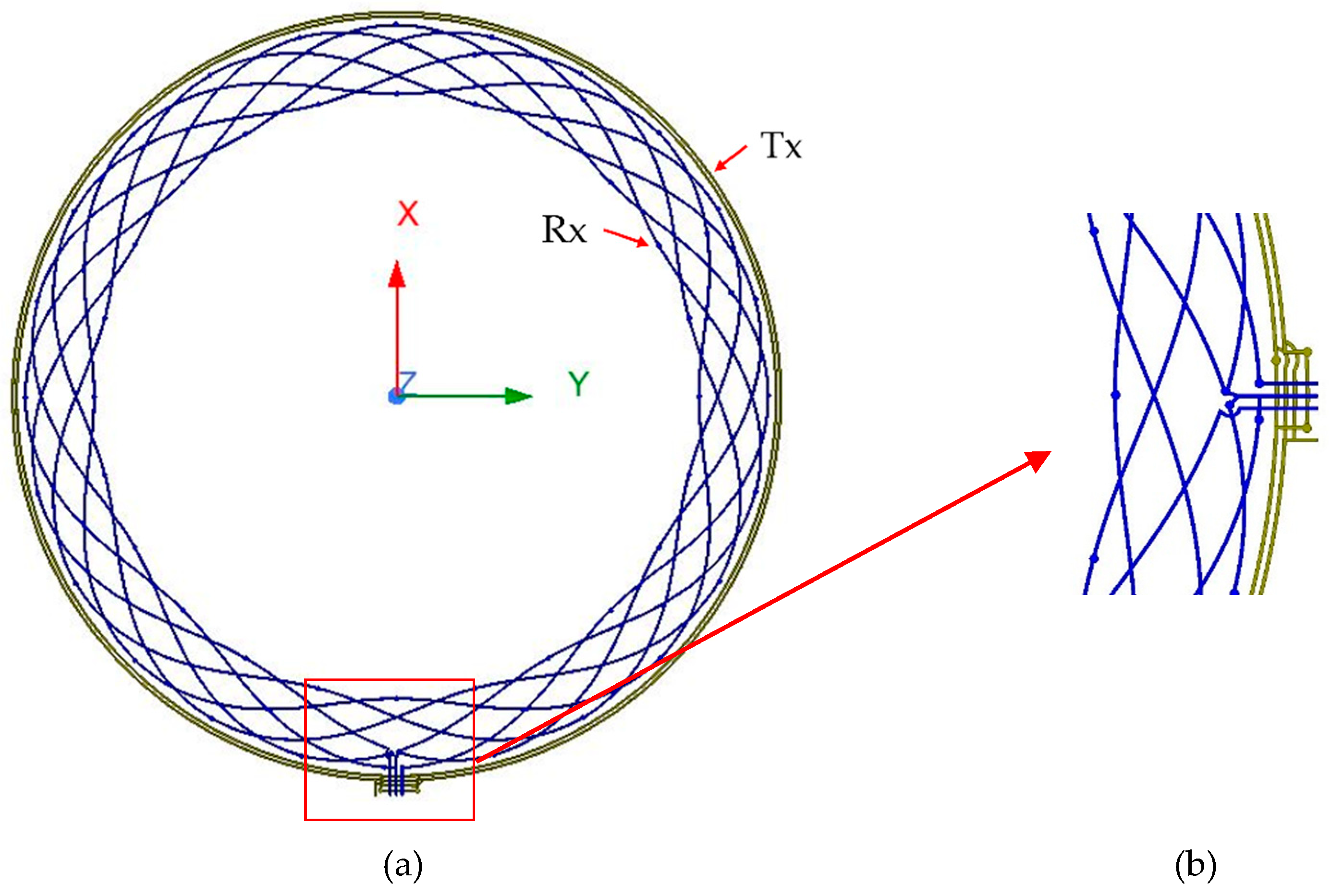 Preprints 189328 g002