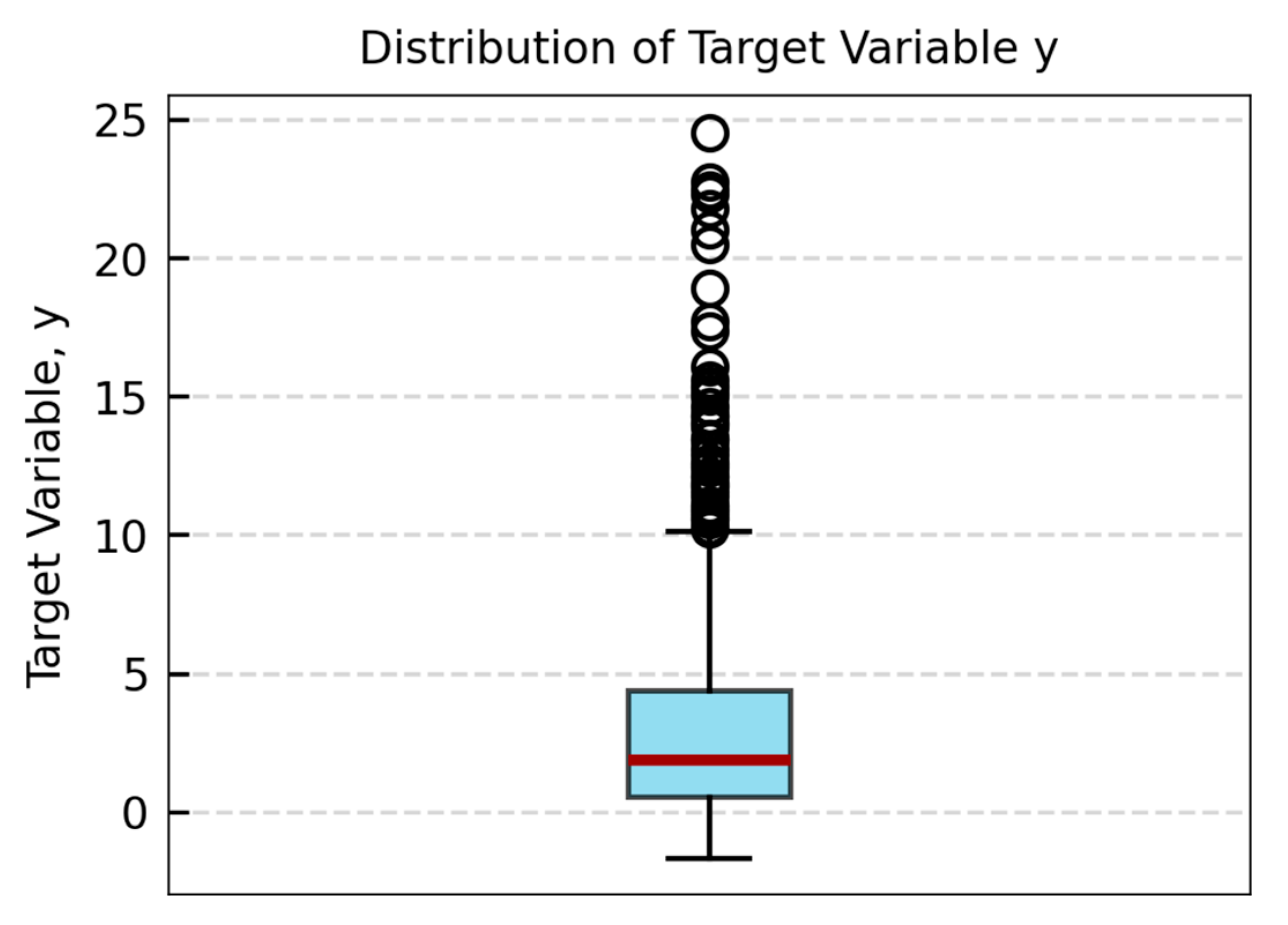 Preprints 189328 g006