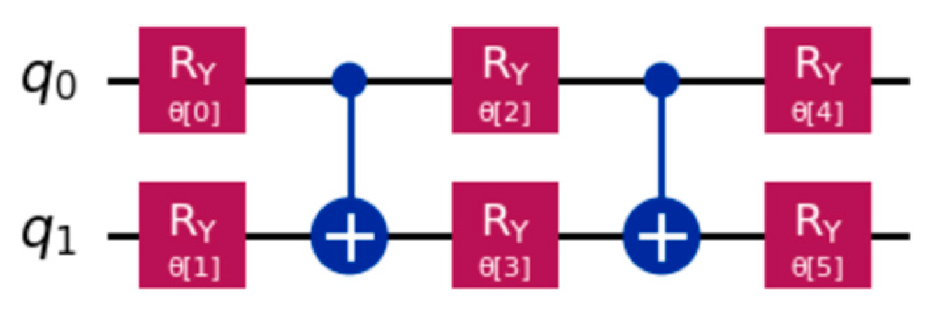 Preprints 138624 g004