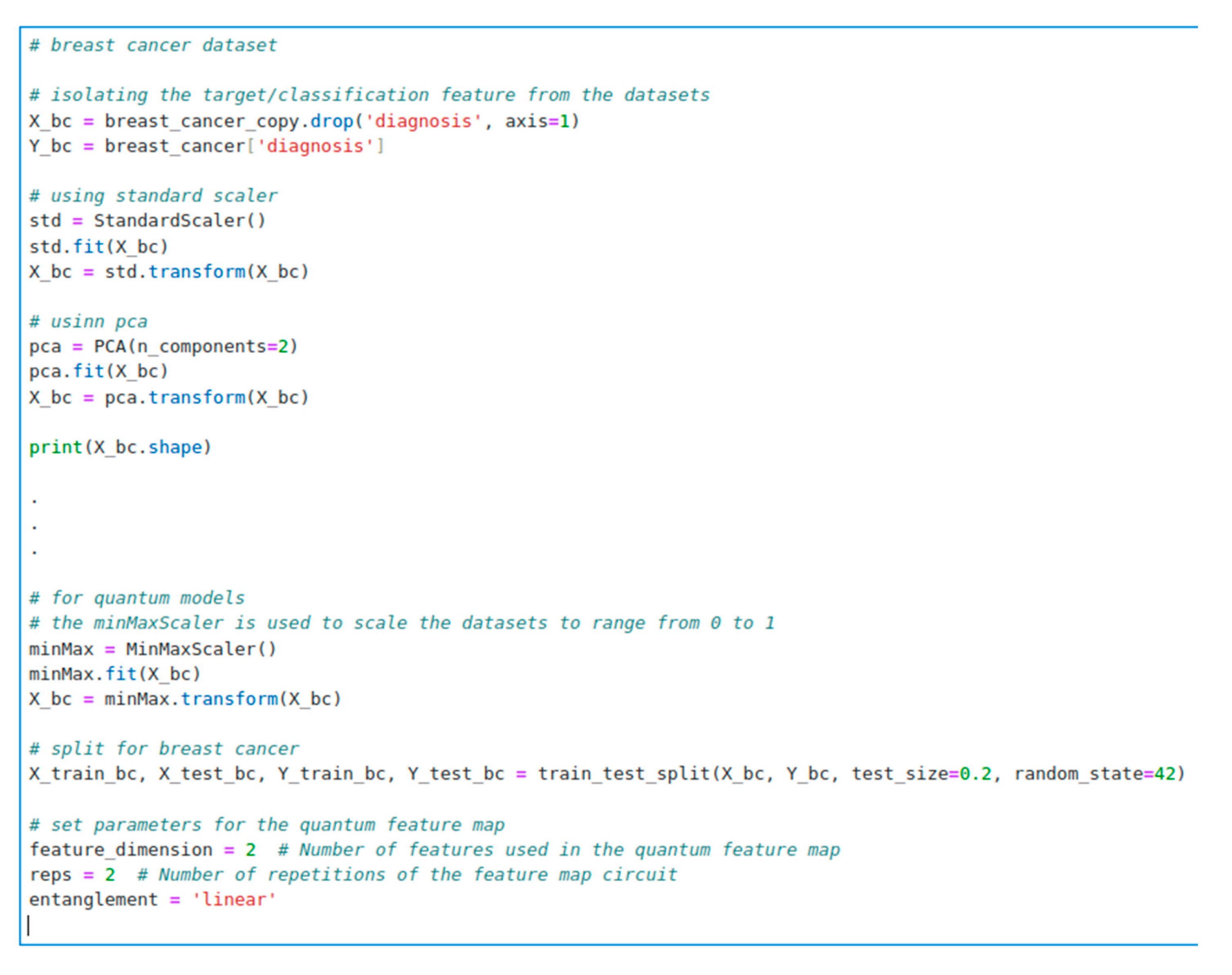 Preprints 138624 g0b1