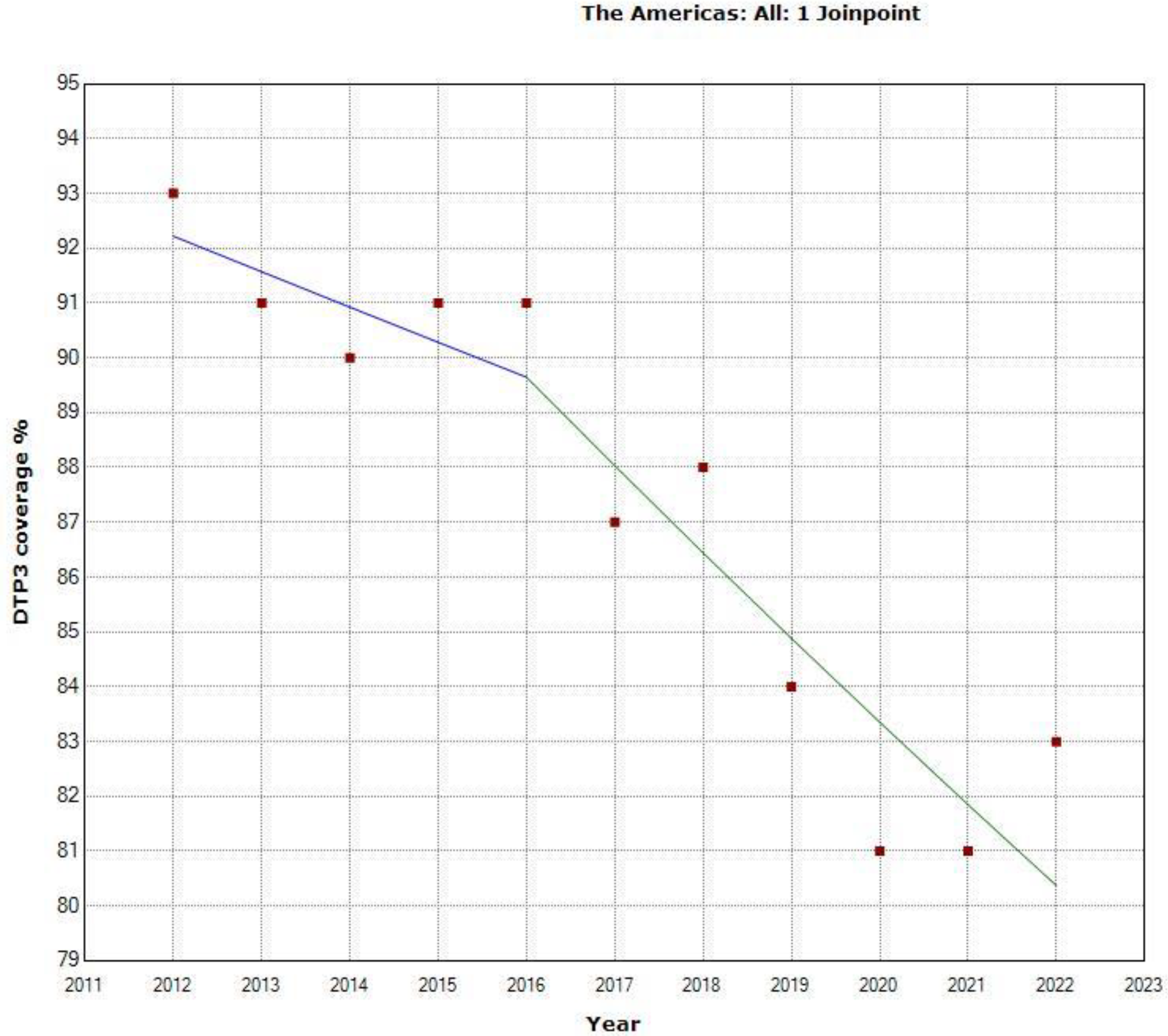 Preprints 92844 g001