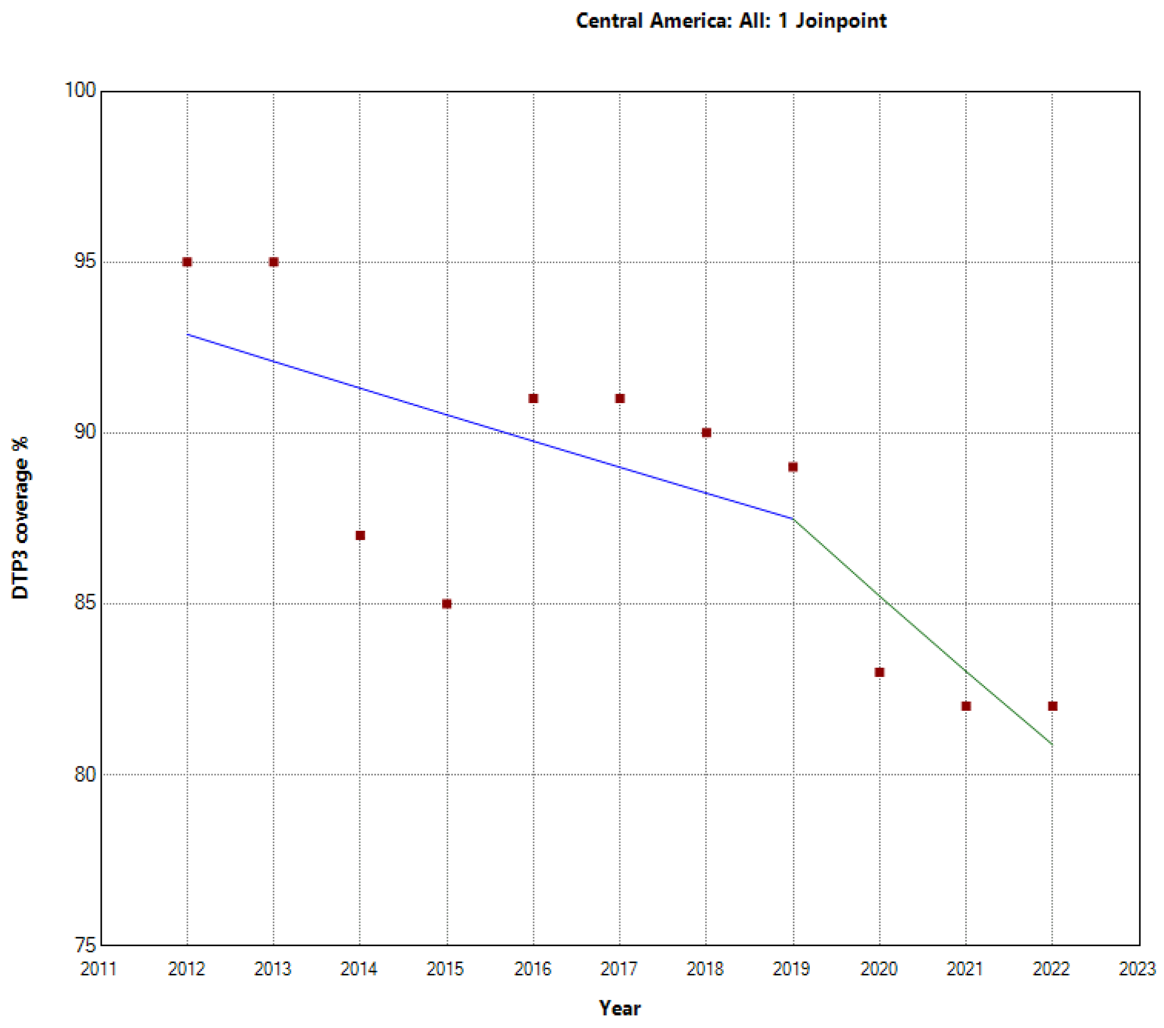Preprints 92844 g004