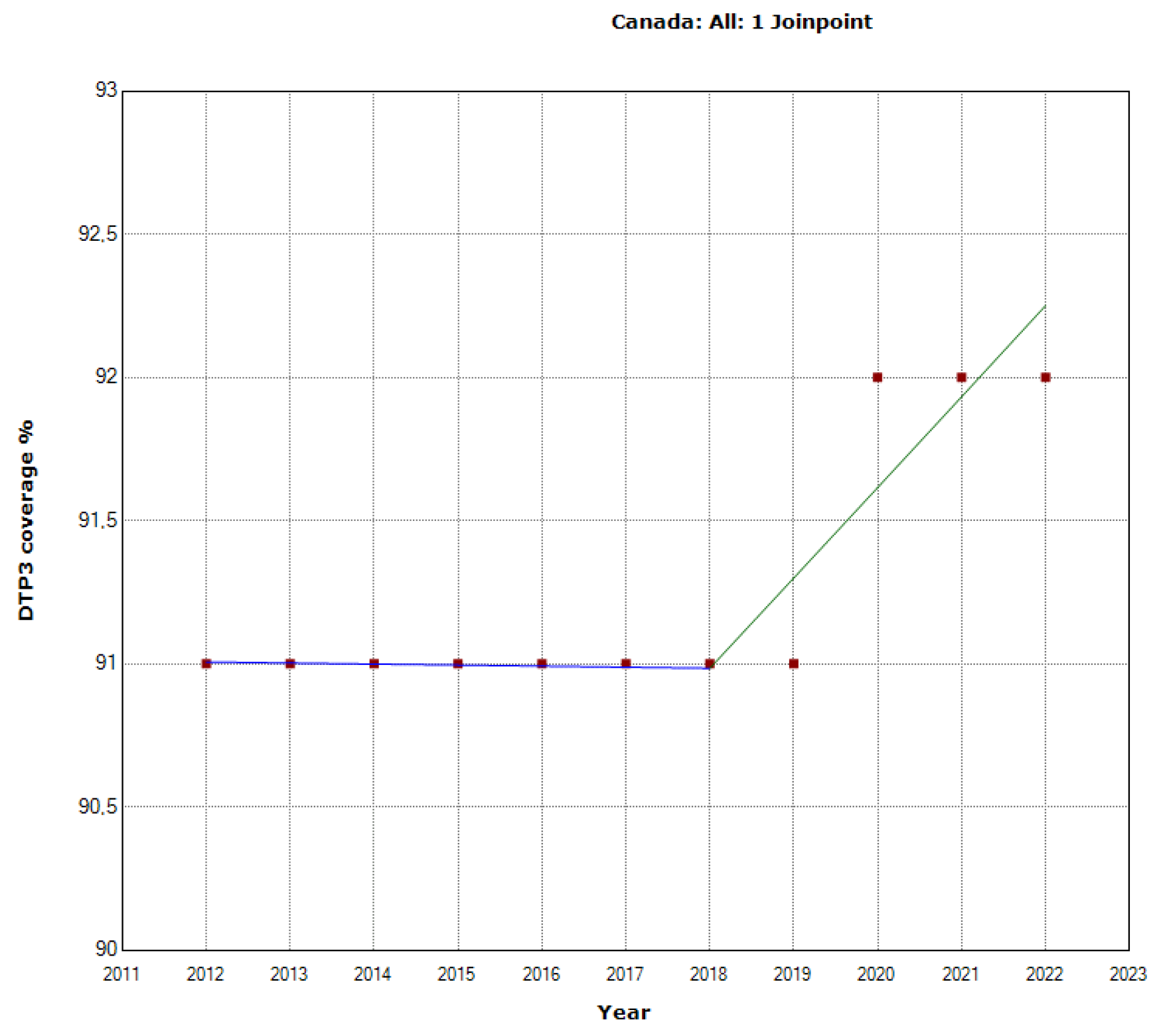 Preprints 92844 g016