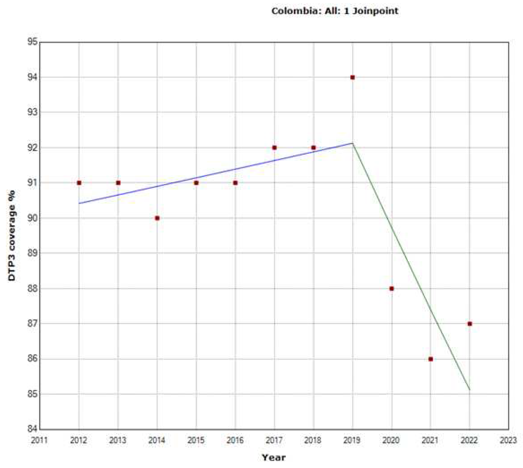 Preprints 92844 g017