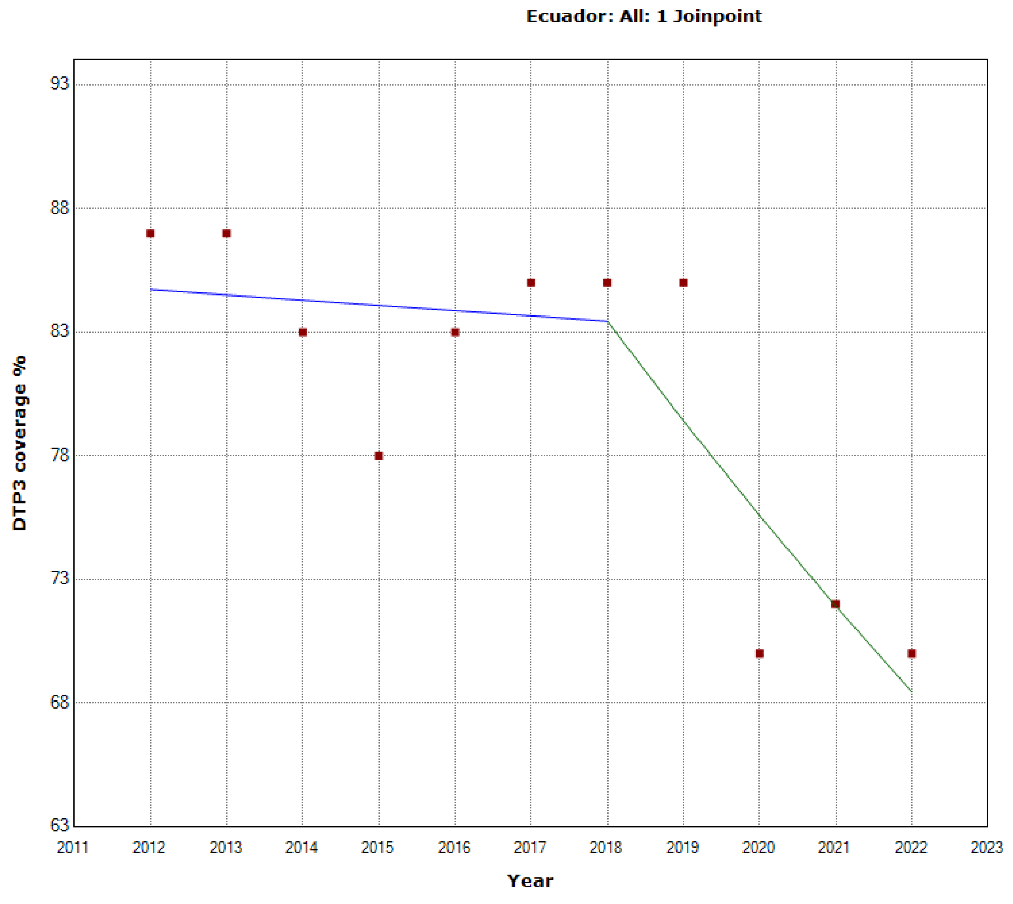 Preprints 92844 g020