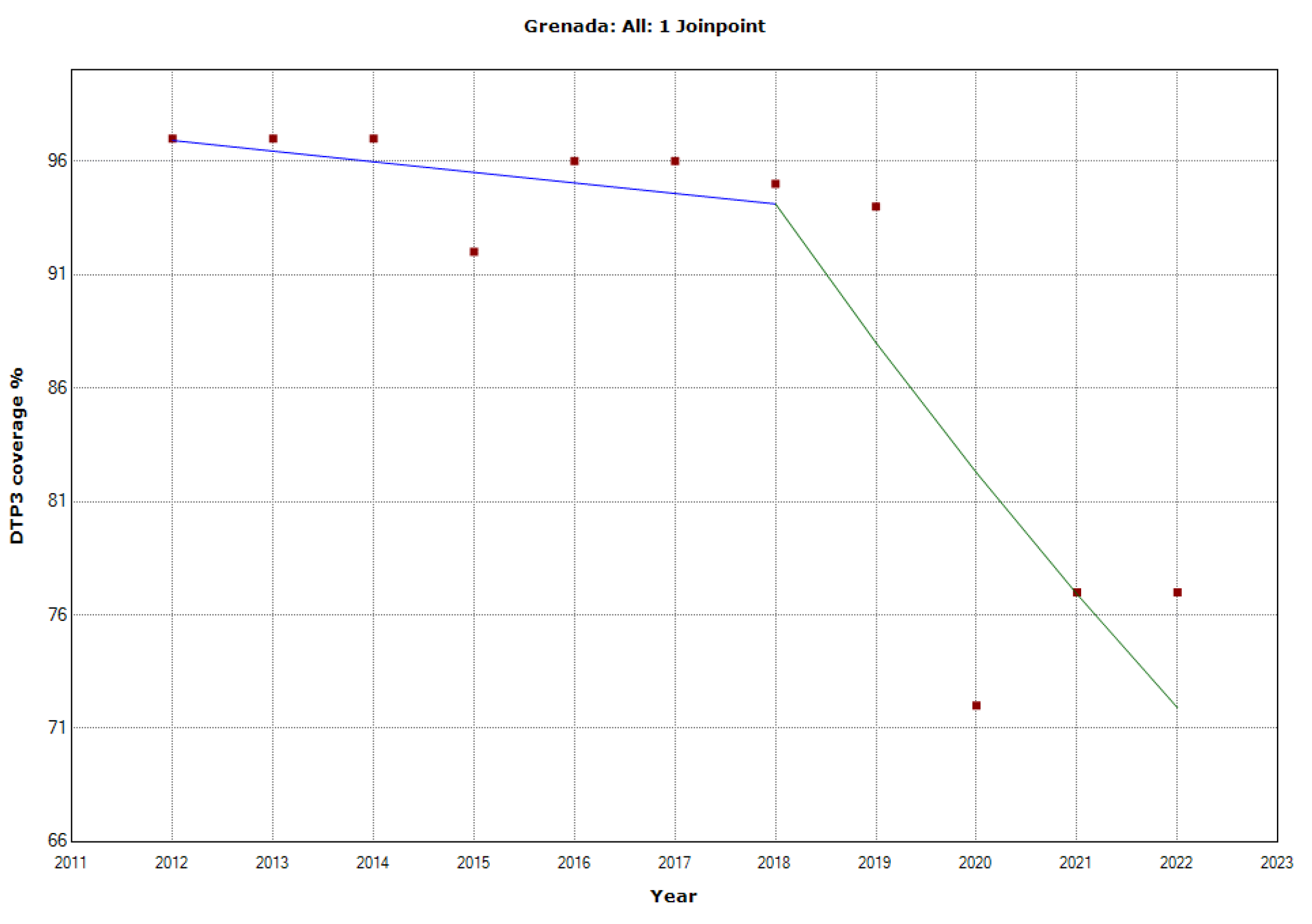 Preprints 92844 g021
