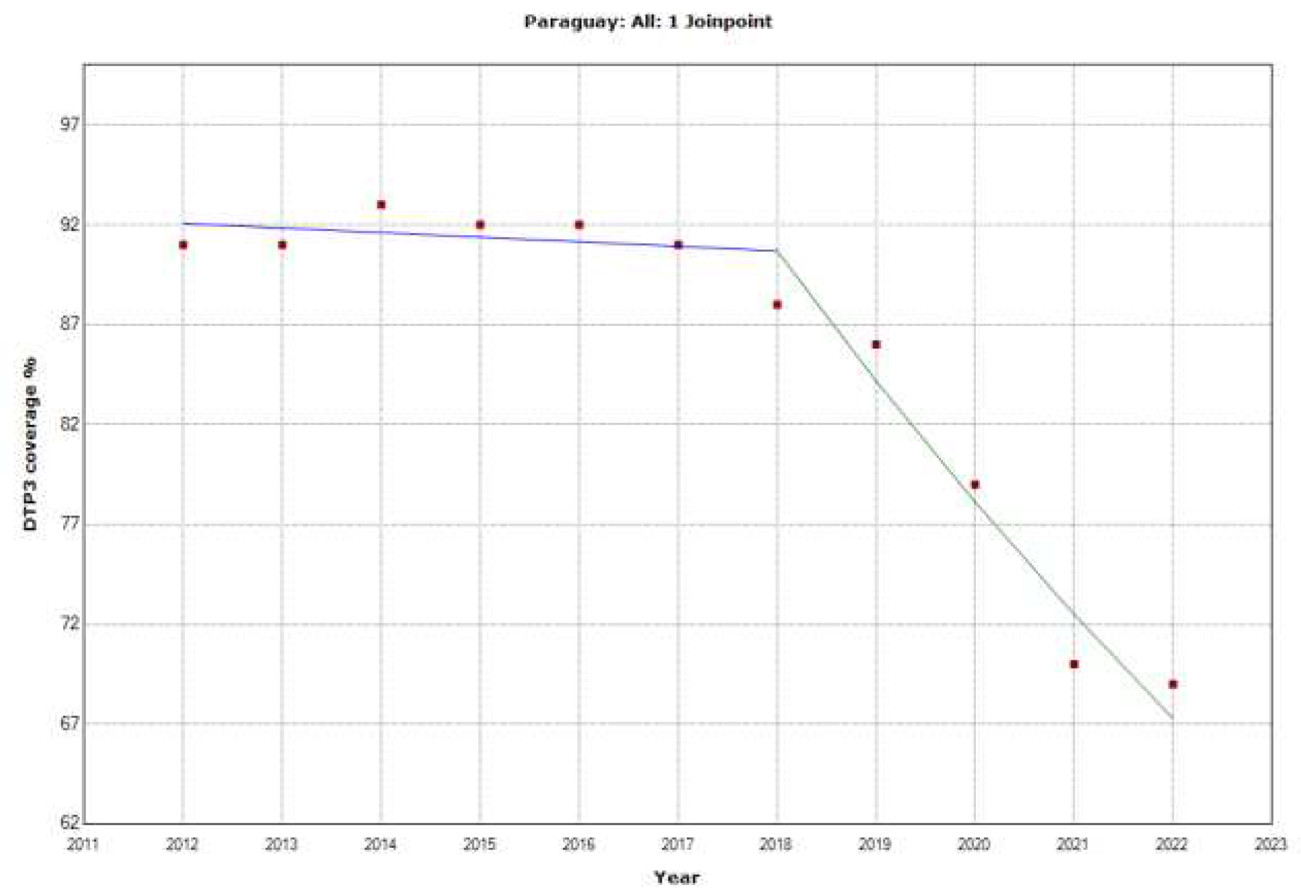 Preprints 92844 g026