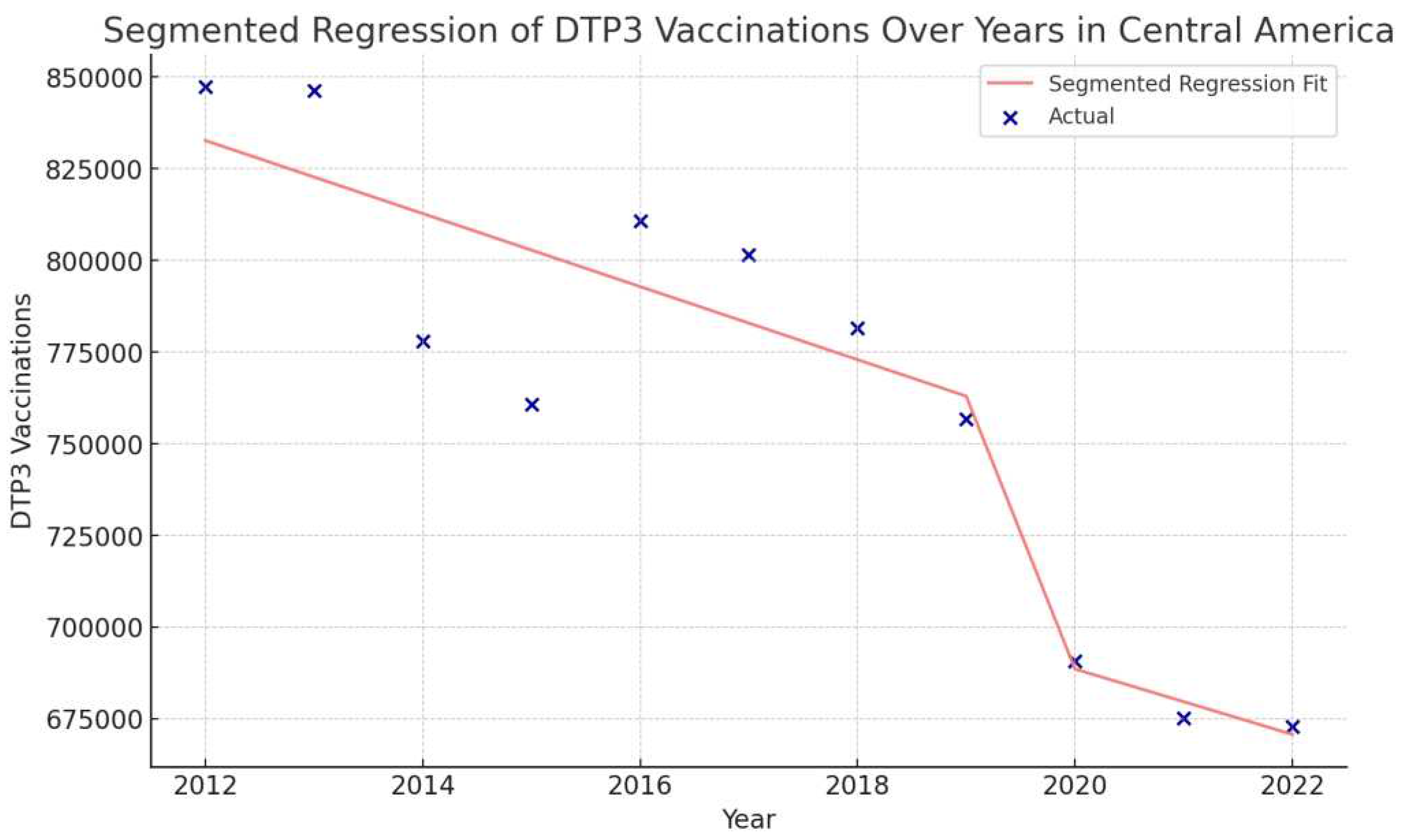 Preprints 92844 g036