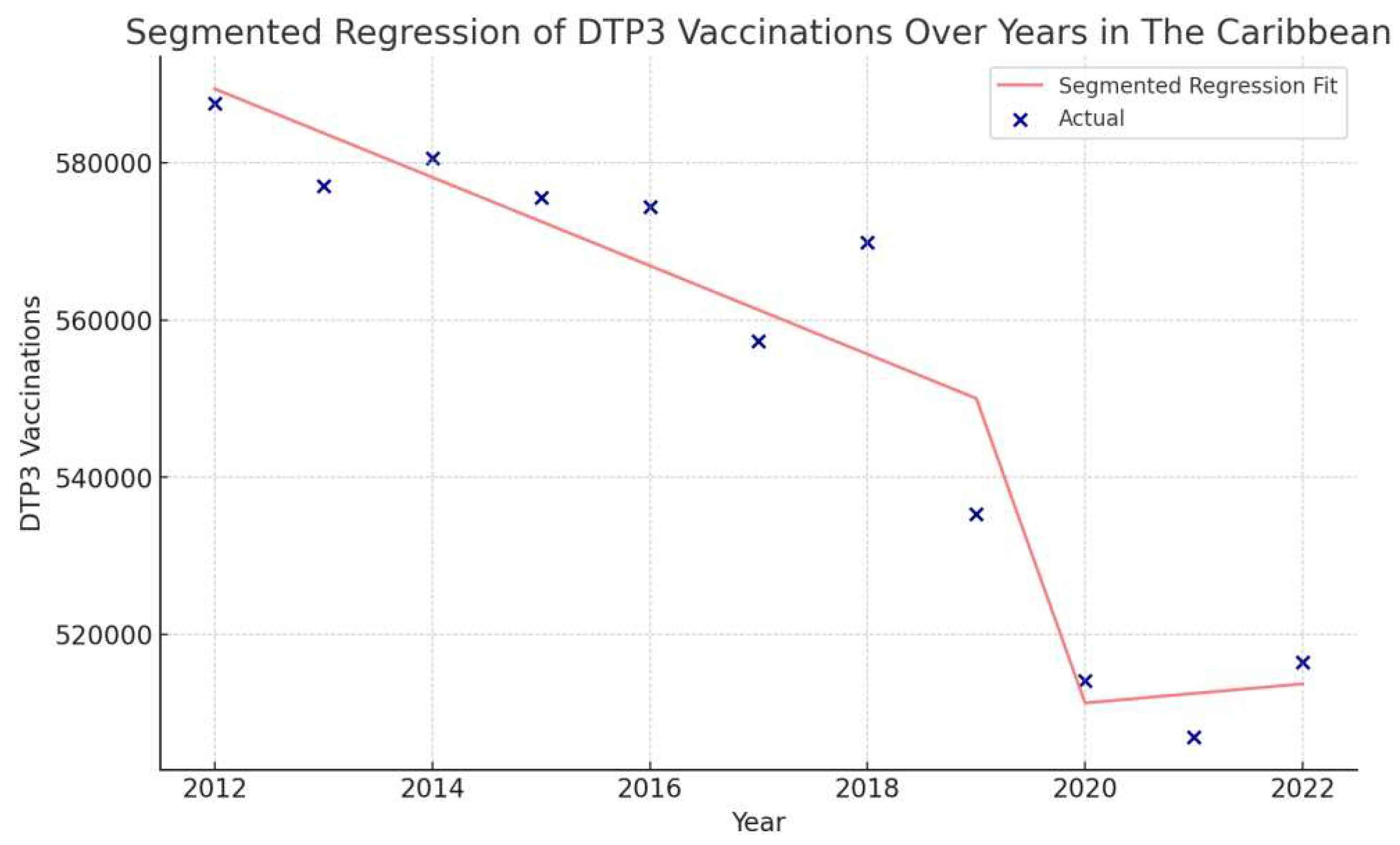 Preprints 92844 g037