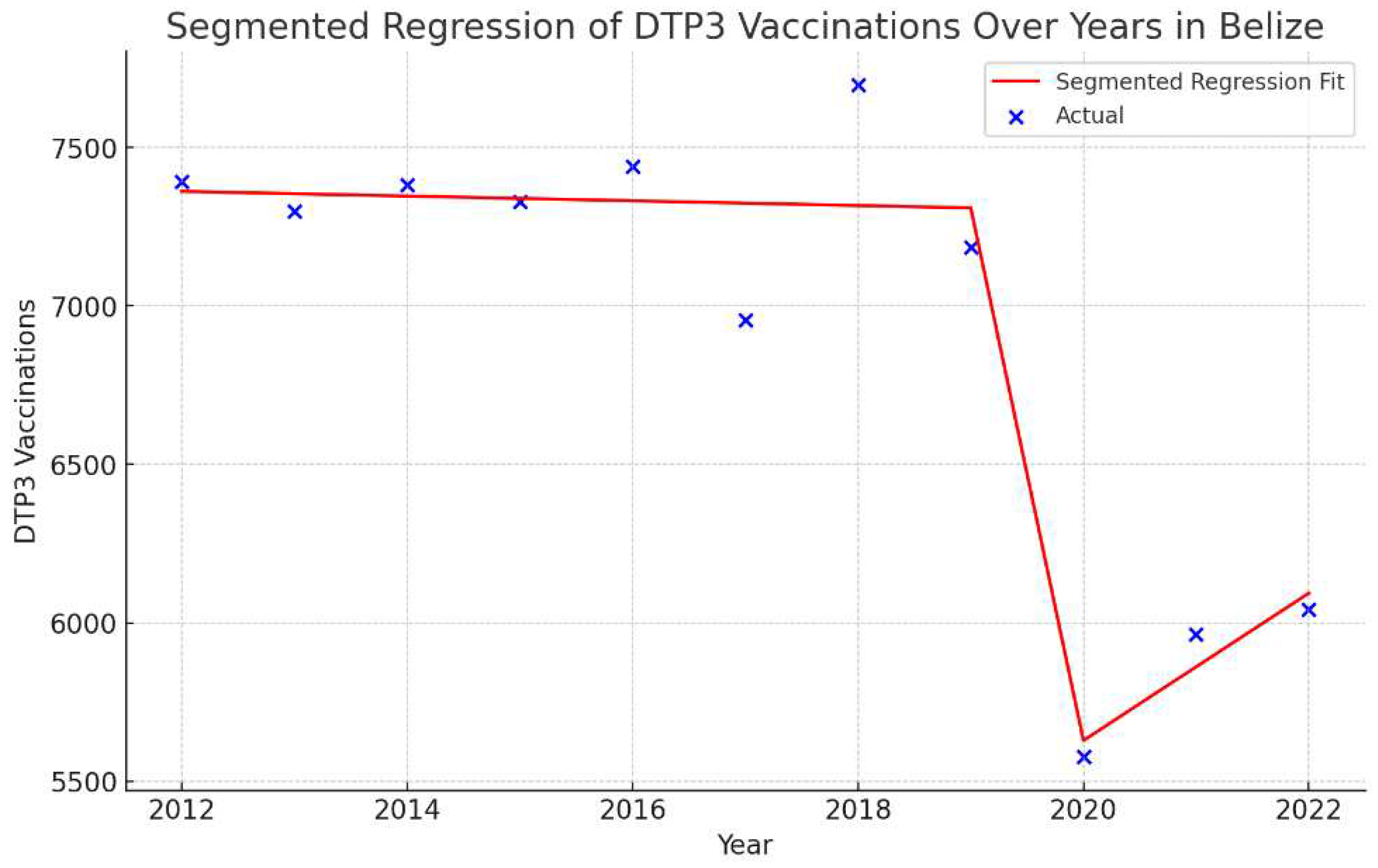 Preprints 92844 g039