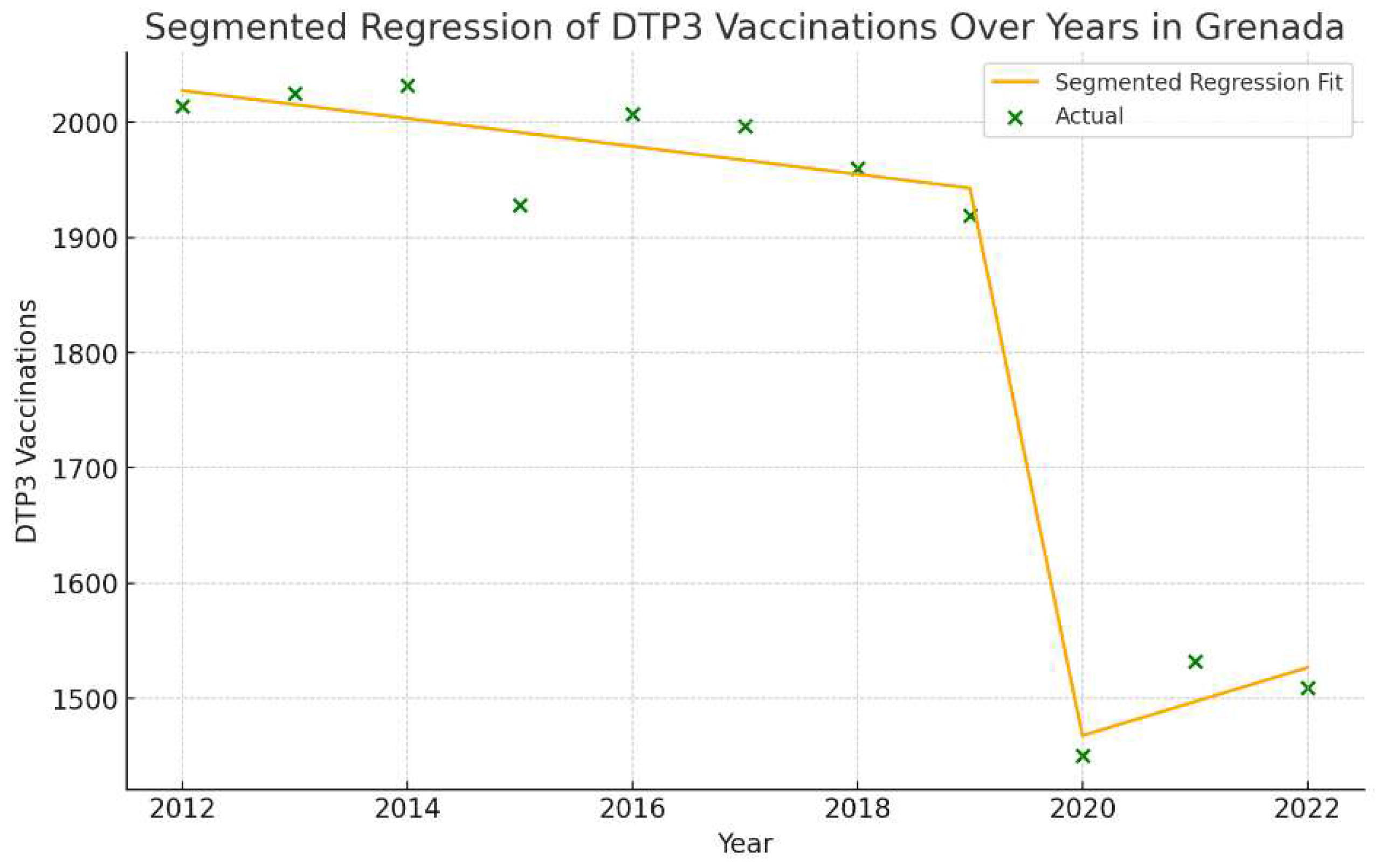 Preprints 92844 g040