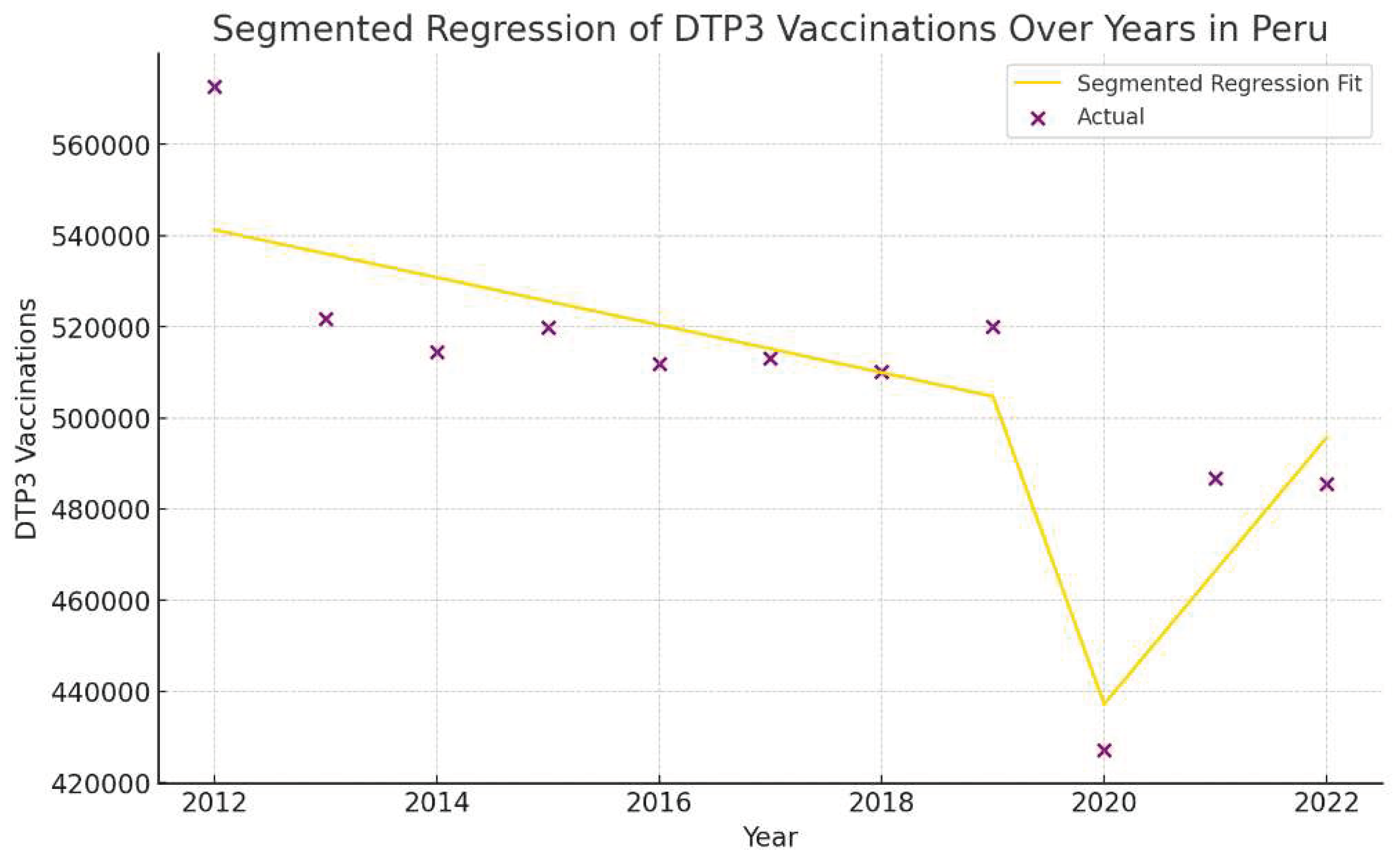 Preprints 92844 g041