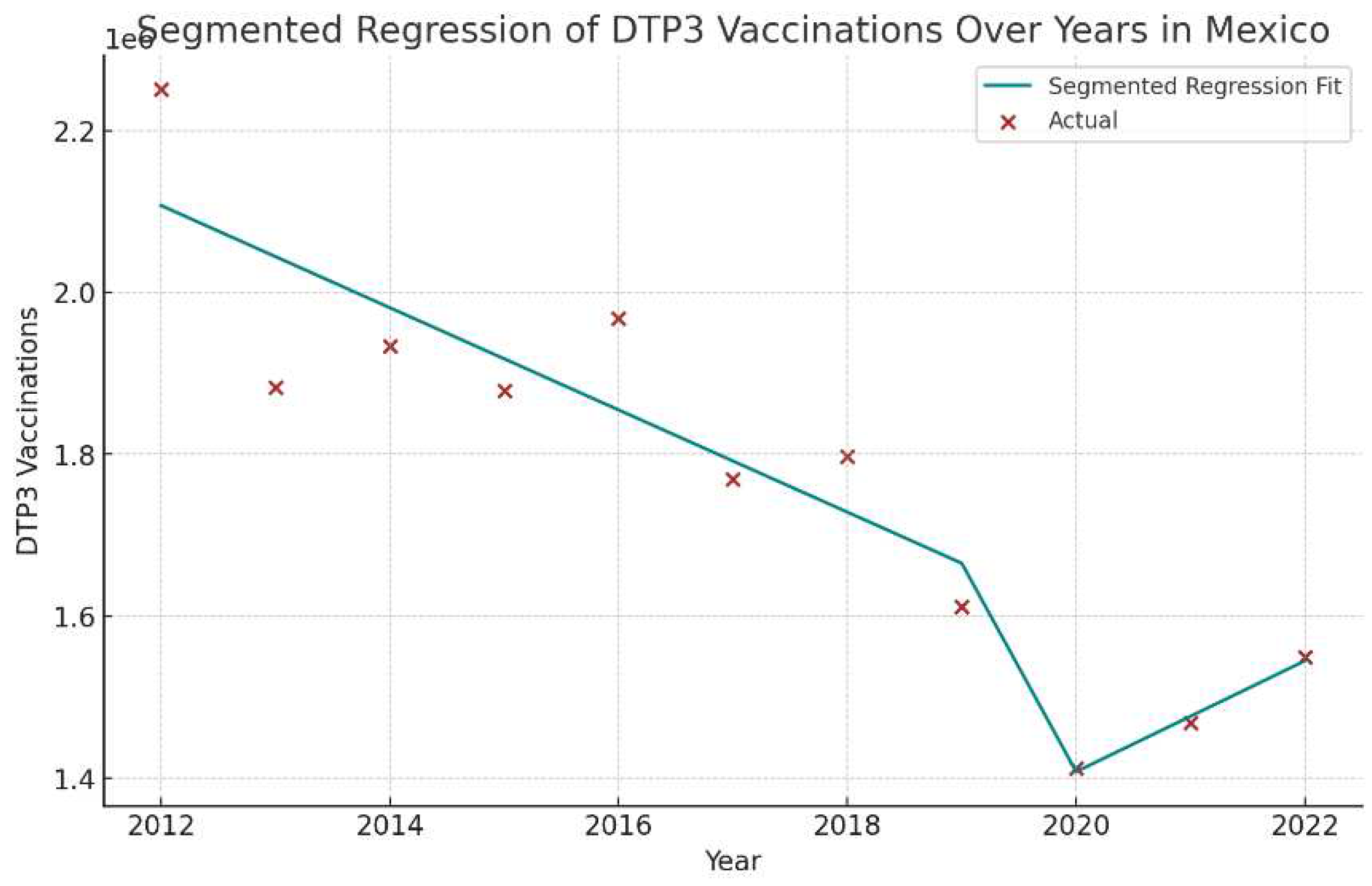 Preprints 92844 g043