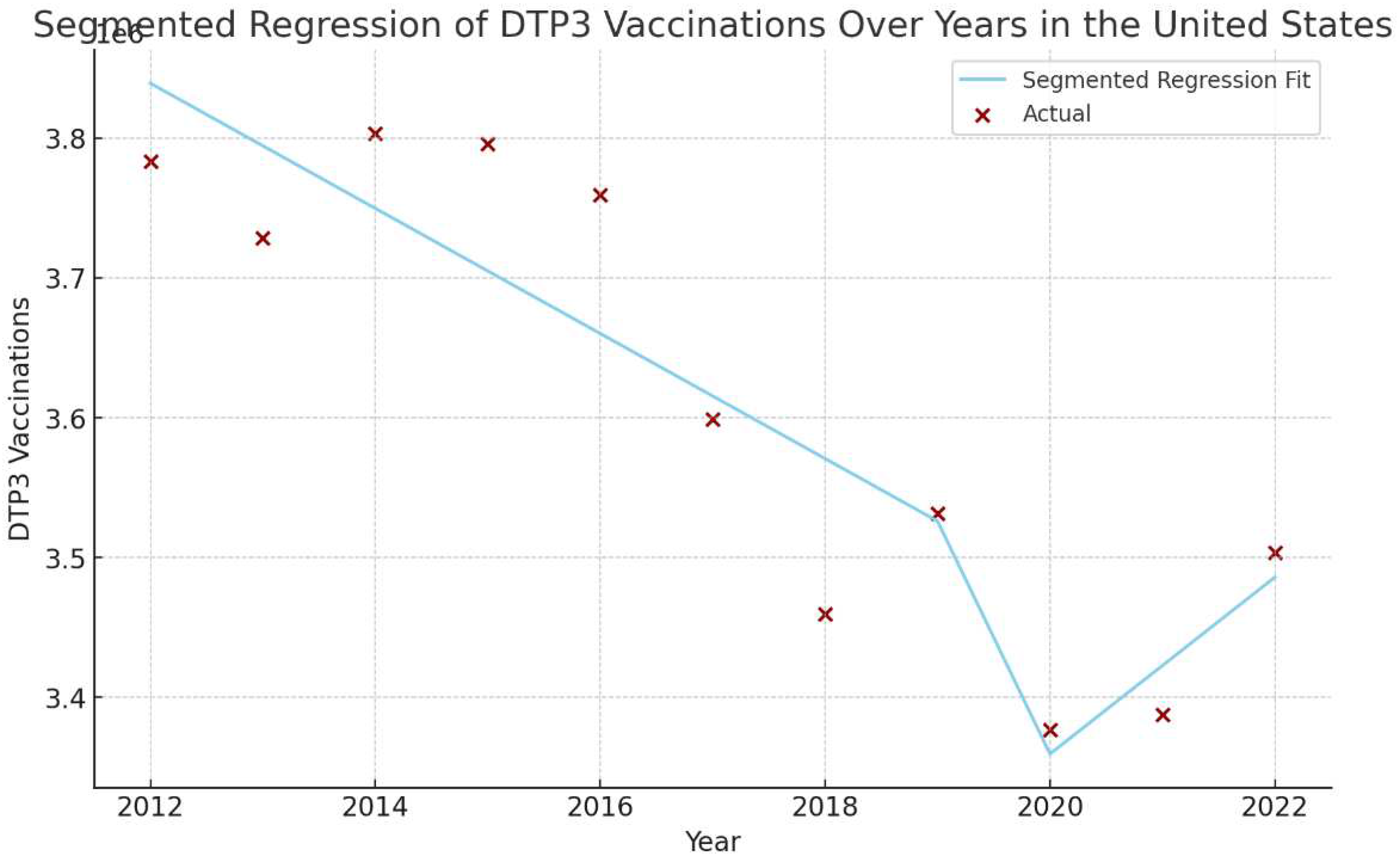 Preprints 92844 g044