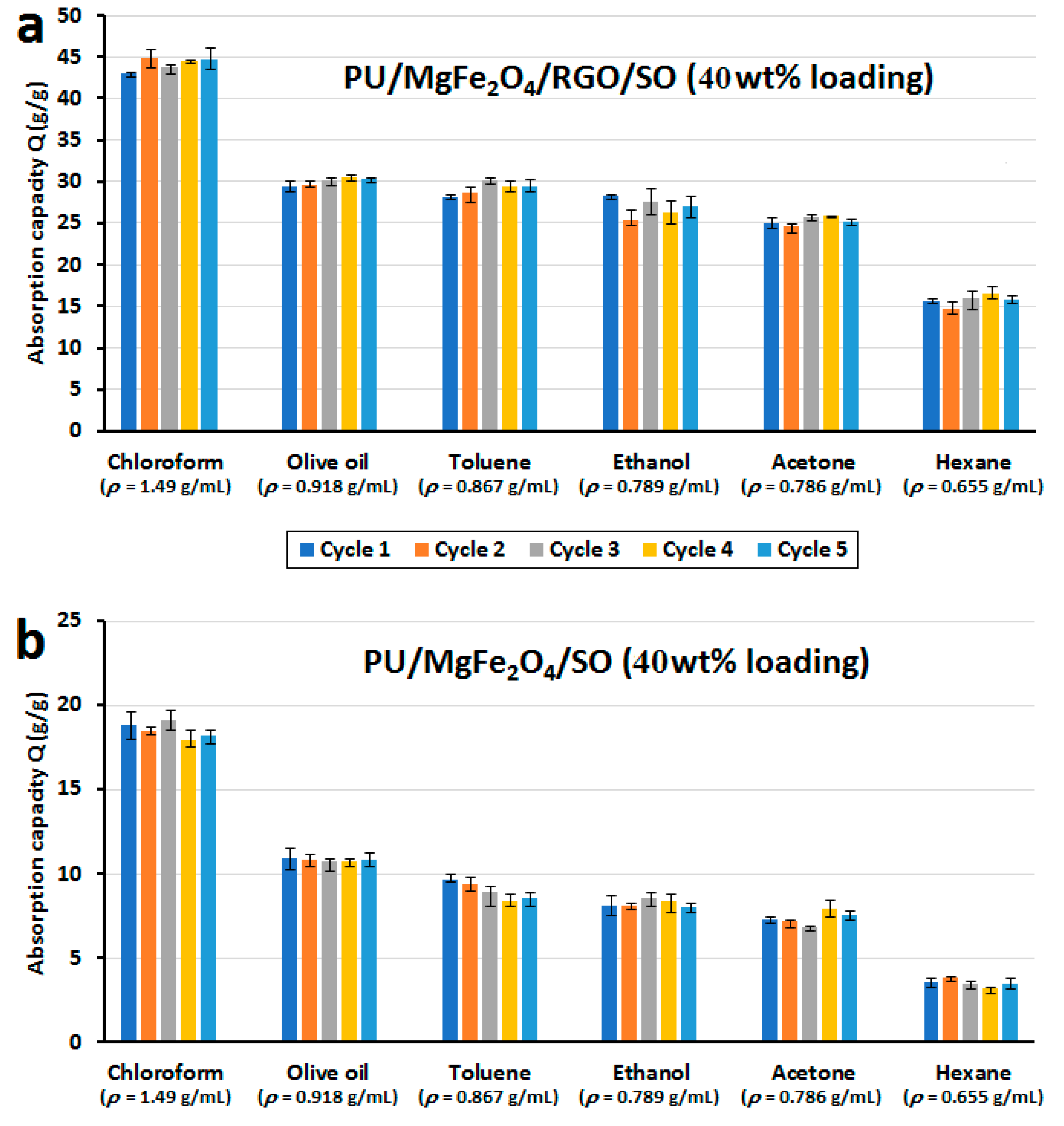 Preprints 84738 g009