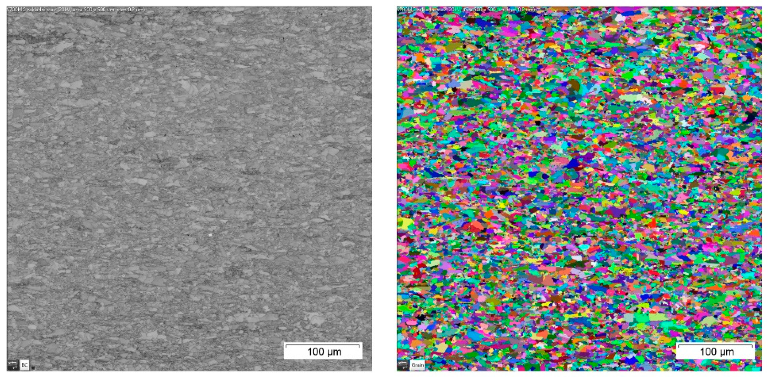 Preprints 140869 g001