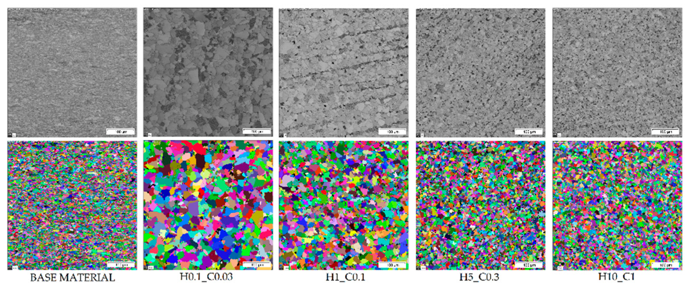 Preprints 140869 g012