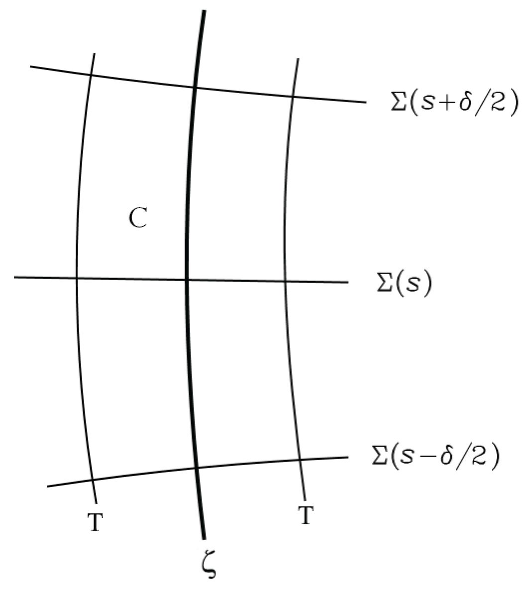 Preprints 172091 g001
