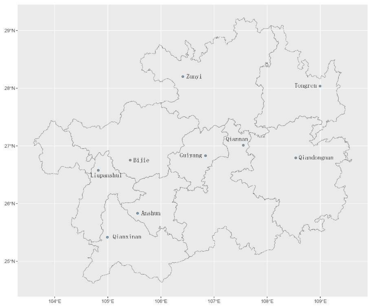 Preprints 218980 g001