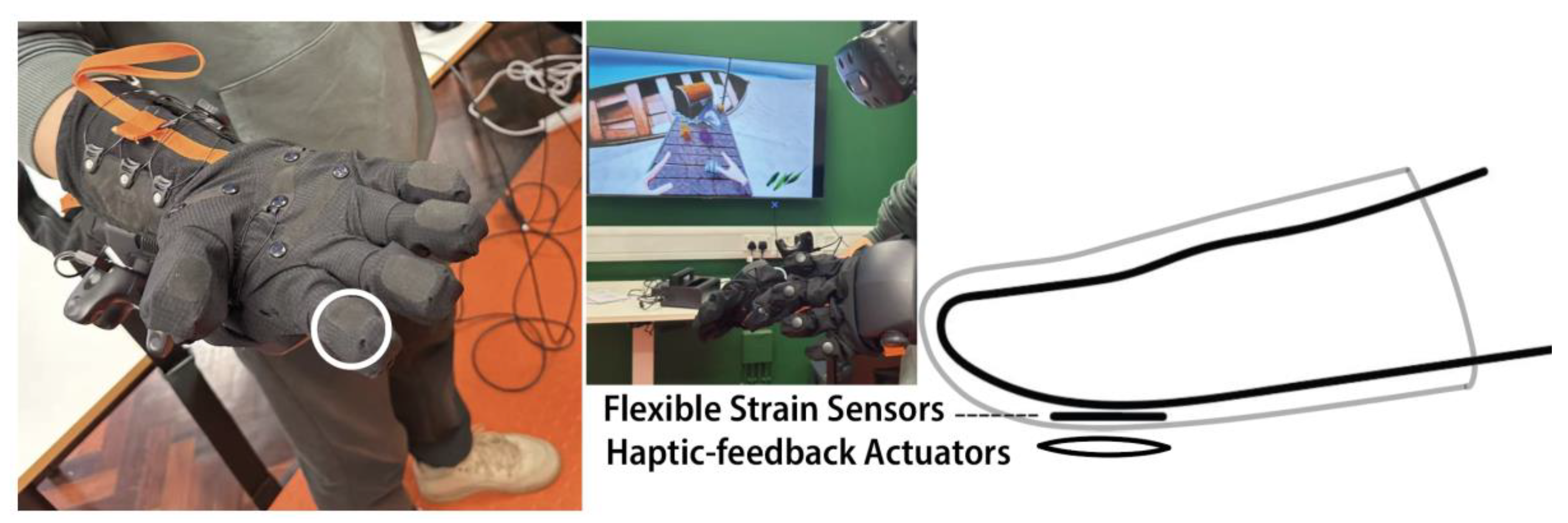 Preprints 209244 g003