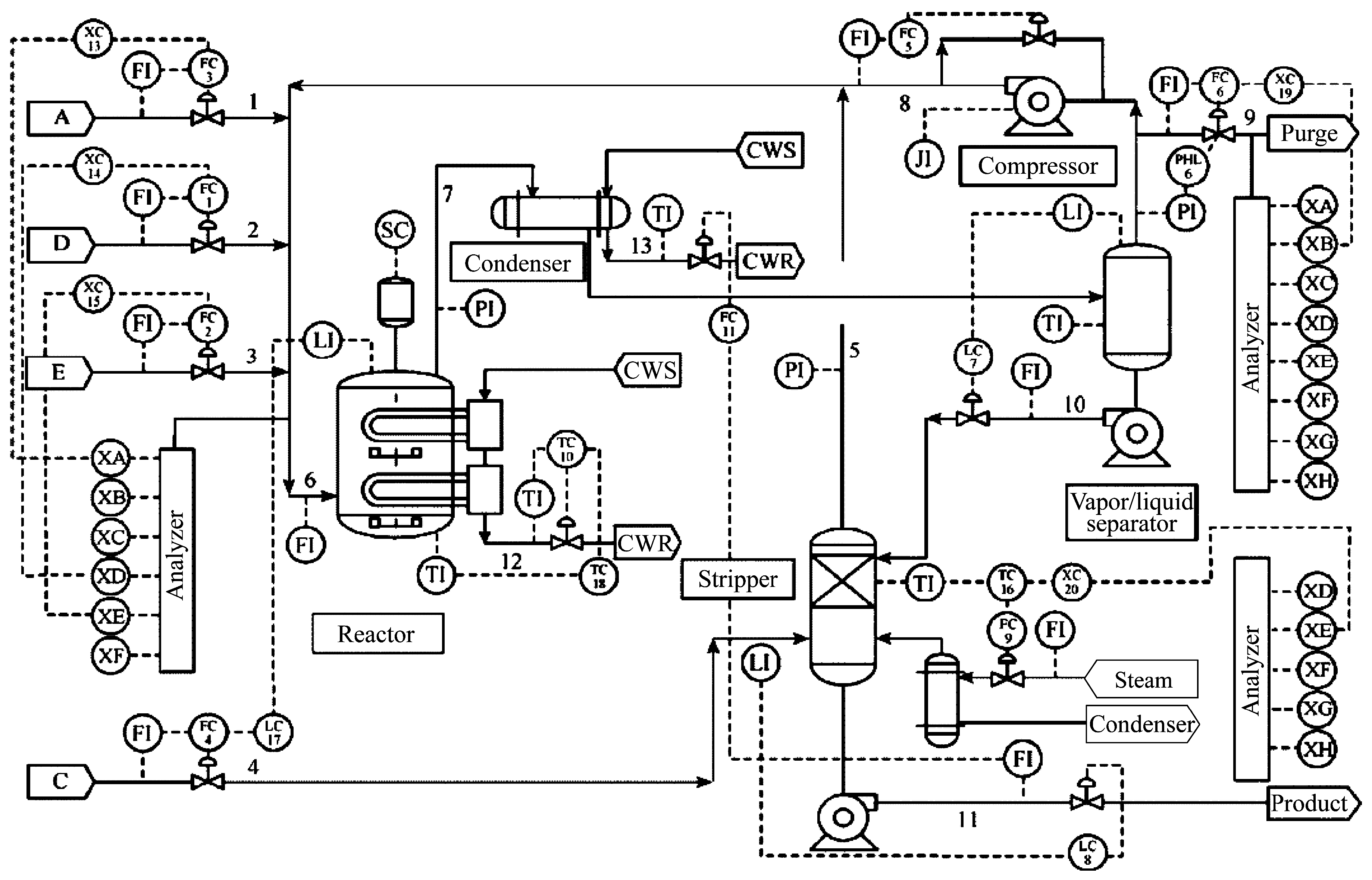 Preprints 149151 g004
