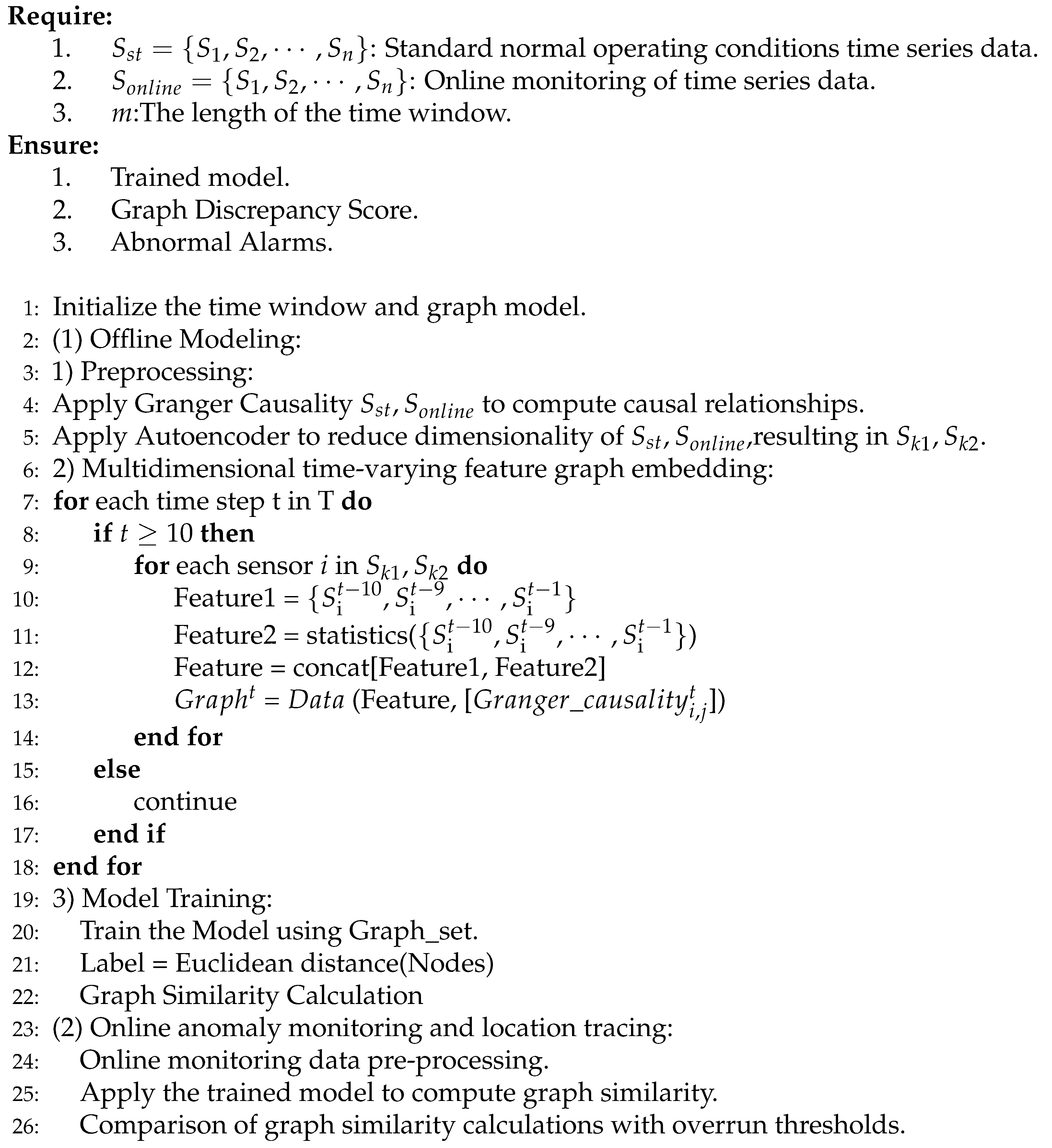 Preprints 149151 i001
