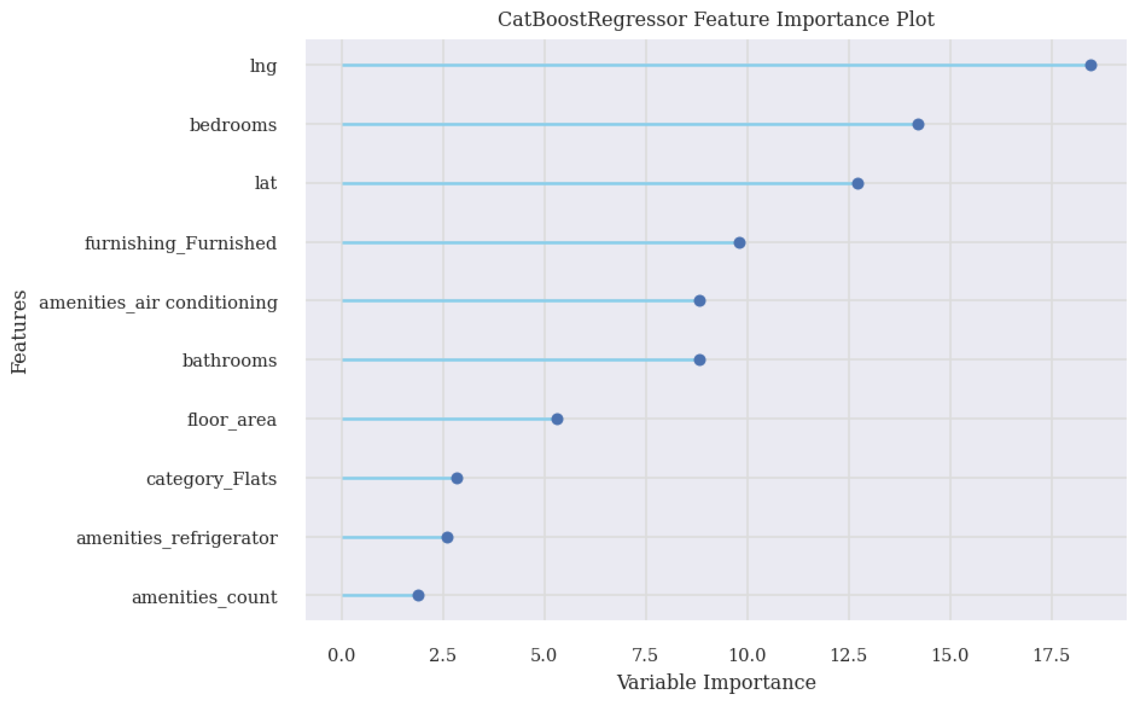 Preprints 143664 g008