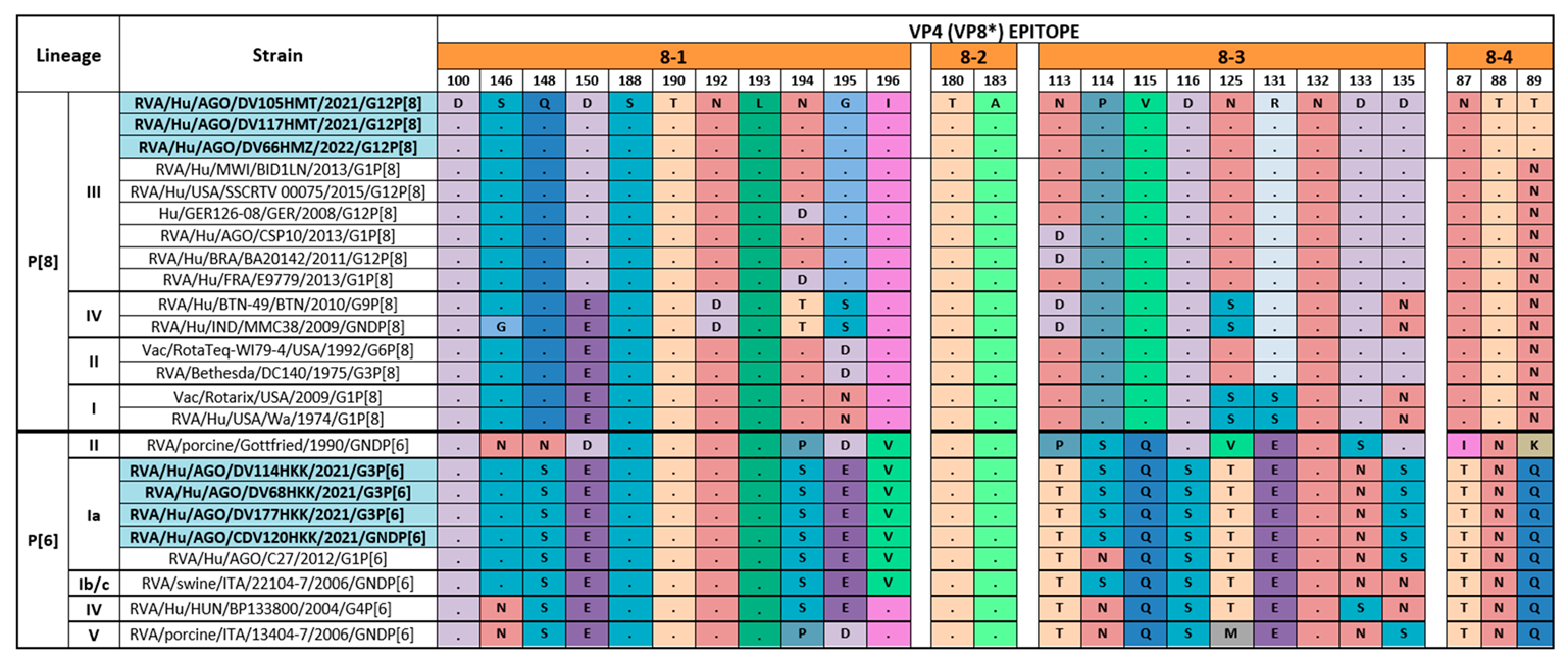 Preprints 157904 i001